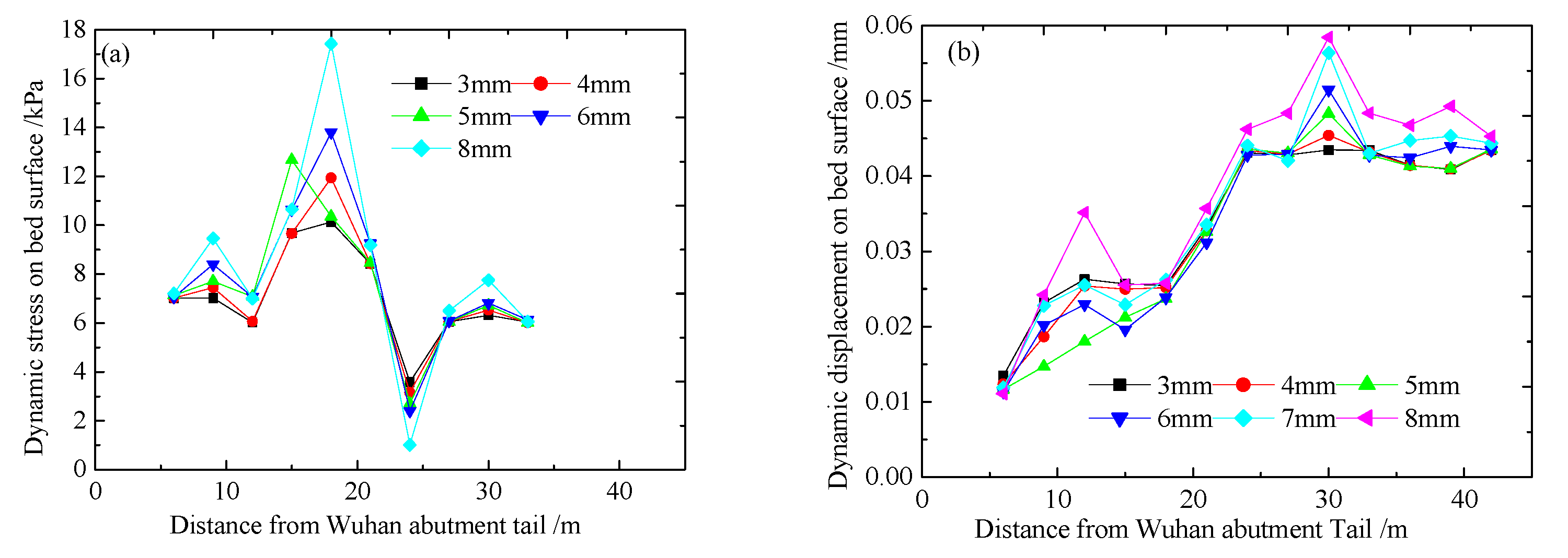 Applsci 10 05982 g011 Applsci 10 05982 g011