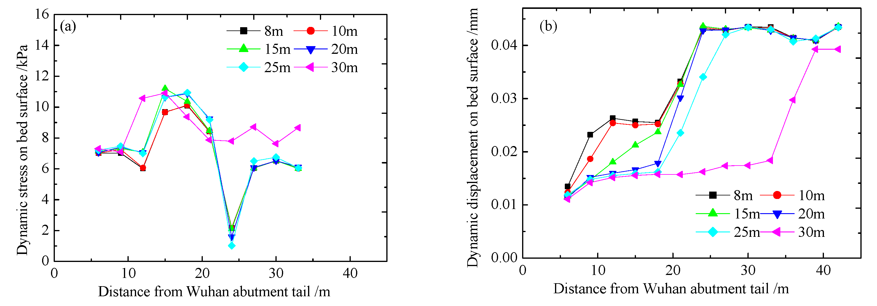 Applsci 10 05982 g012 Applsci 10 05982 g012