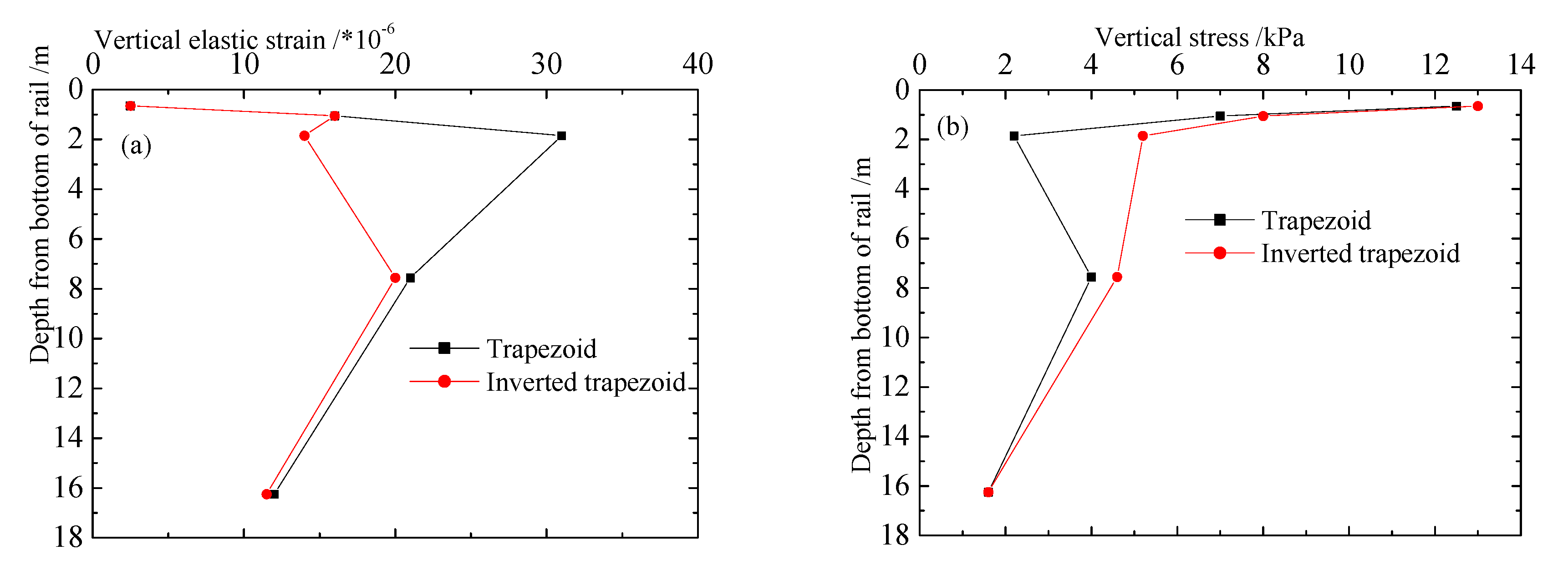 Applsci 10 05982 g013 Applsci 10 05982 g013