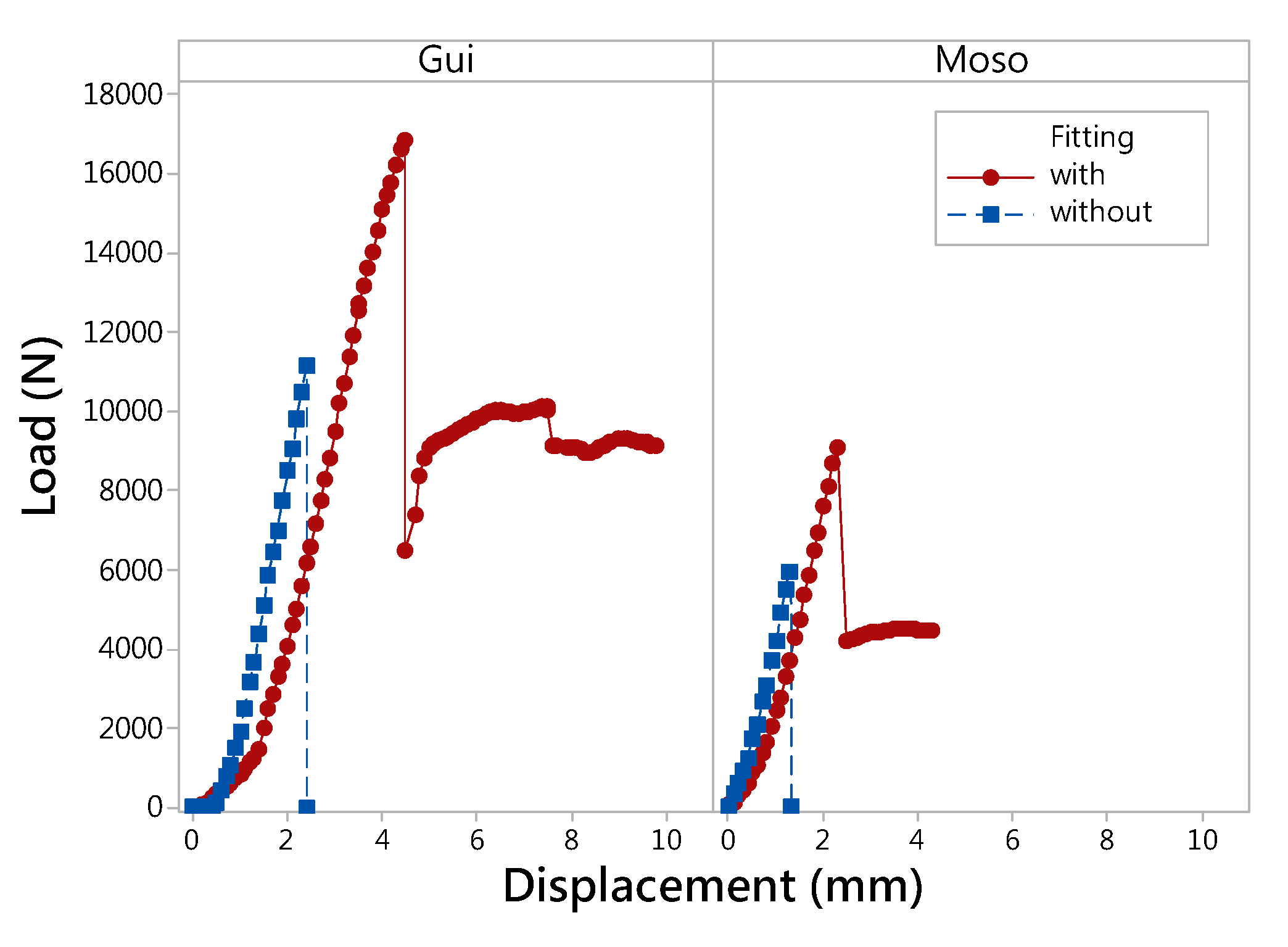 Applsci 10 05985 g011 Applsci 10 05985 g011