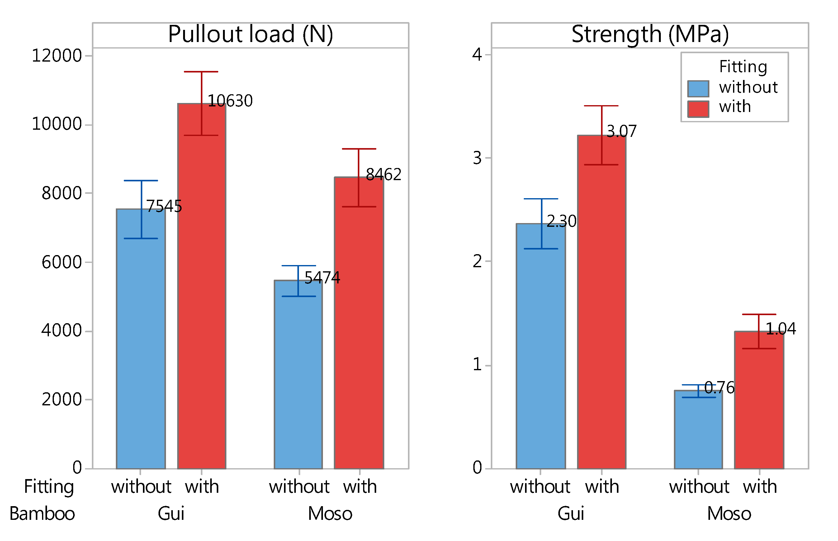 Applsci 10 05985 g012 Applsci 10 05985 g012