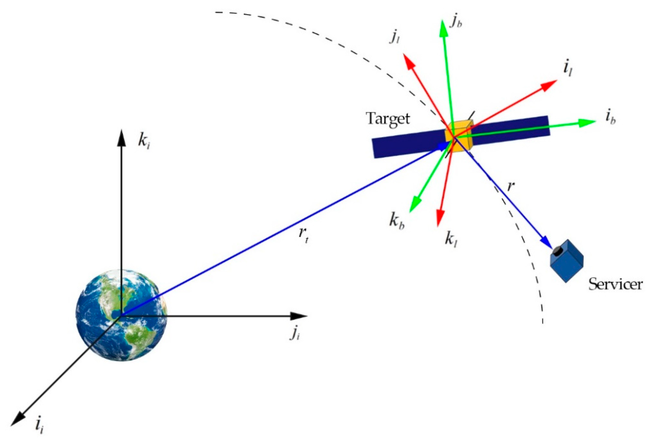 Applsci 10 05986 g001 Applsci 10 05986 g001