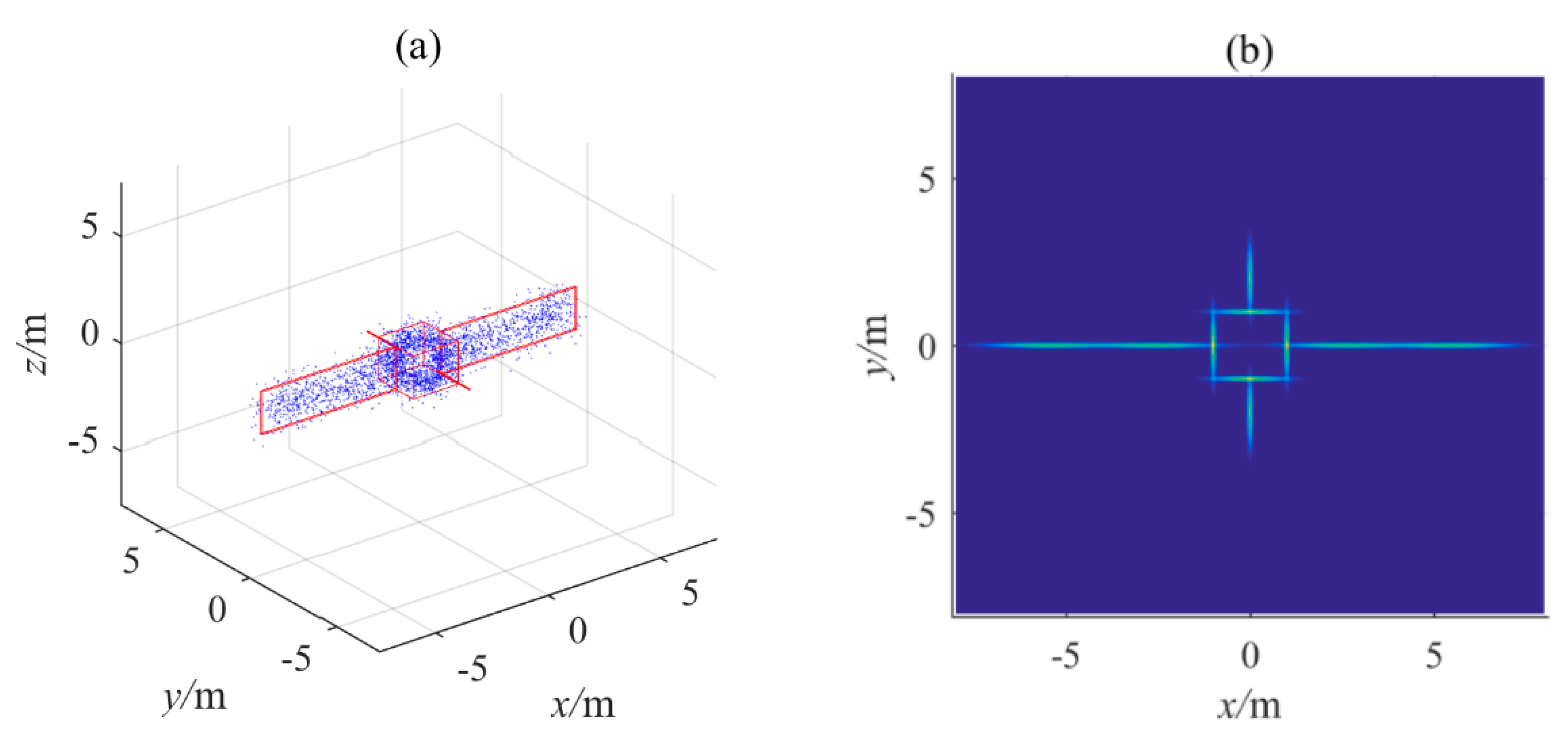 Applsci 10 05986 g004a Applsci 10 05986 g004a