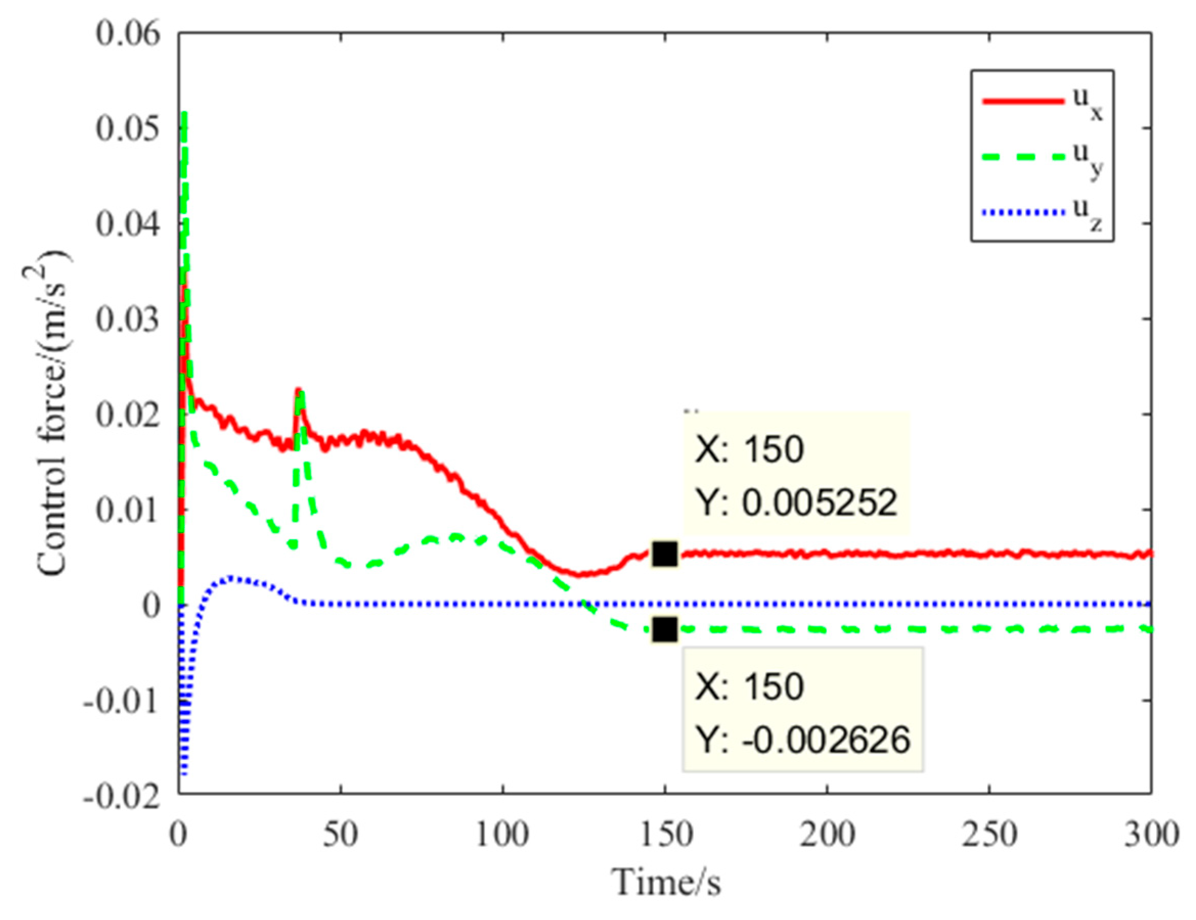 Applsci 10 05986 g009 Applsci 10 05986 g009