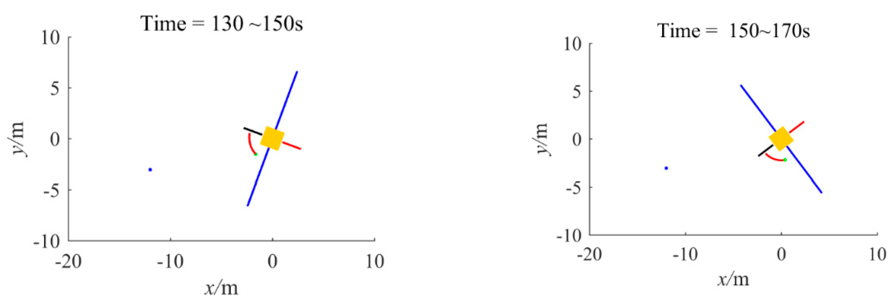 Applsci 10 05986 g012b Applsci 10 05986 g012b