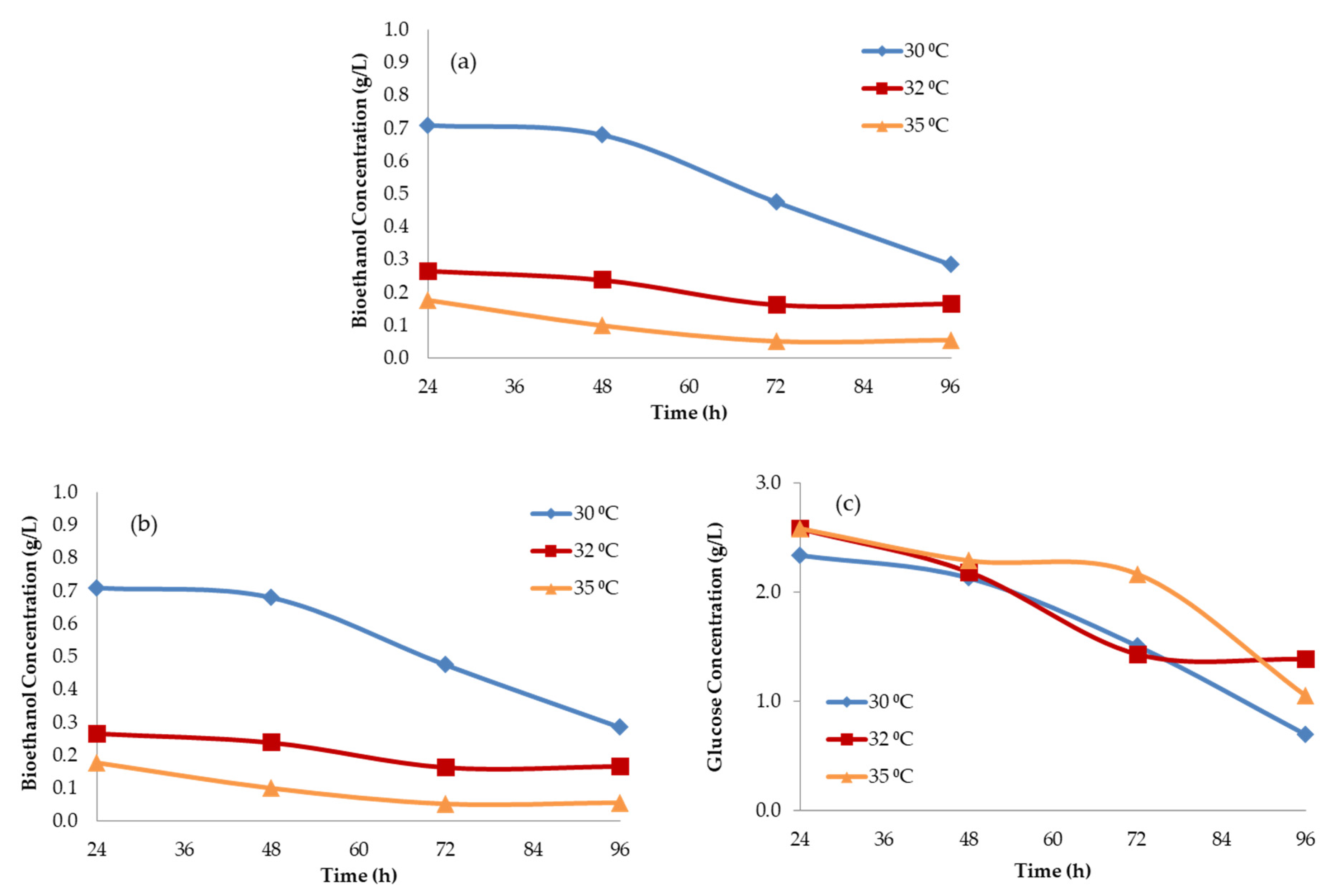 Applsci 10 05987 g003