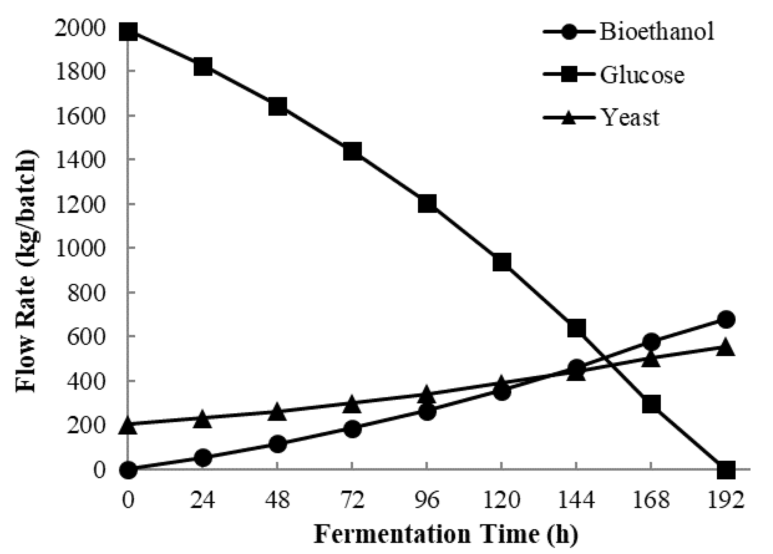 Applsci 10 05987 g005