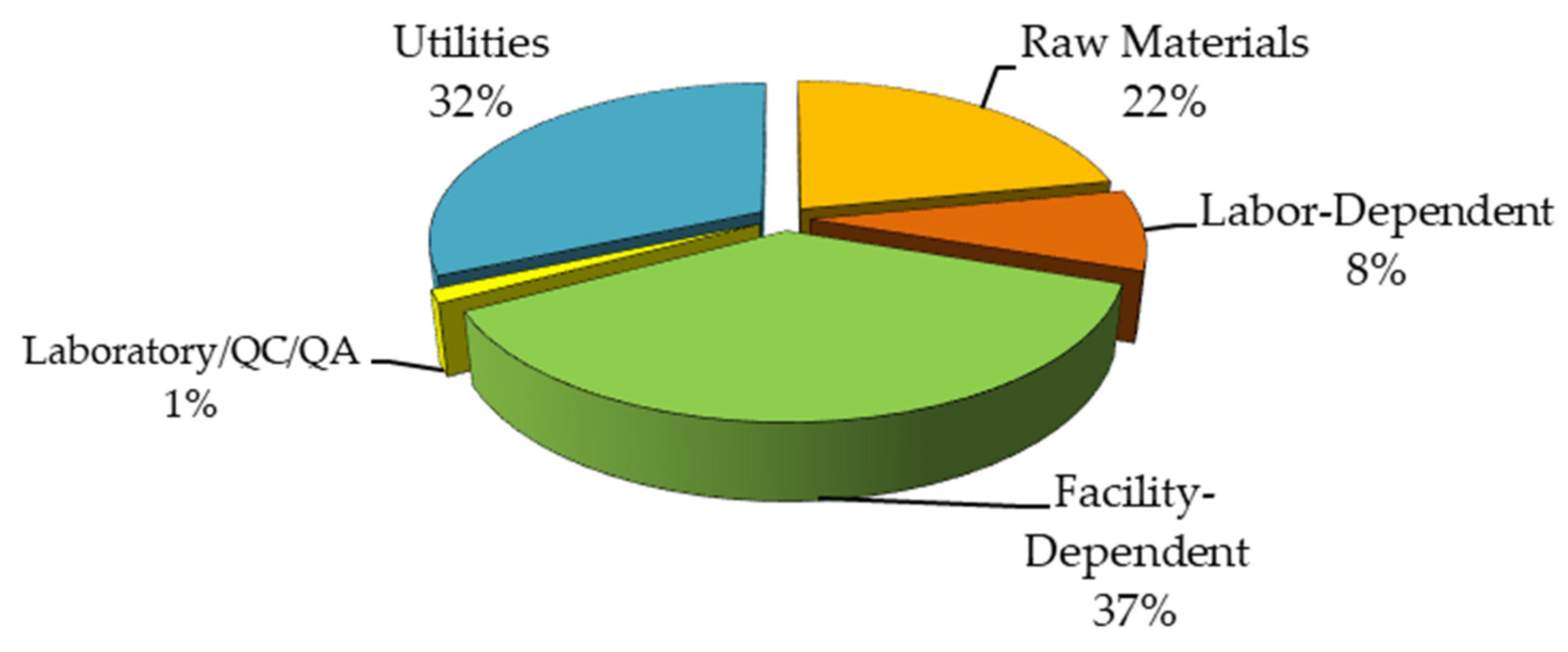 Applsci 10 05987 g006