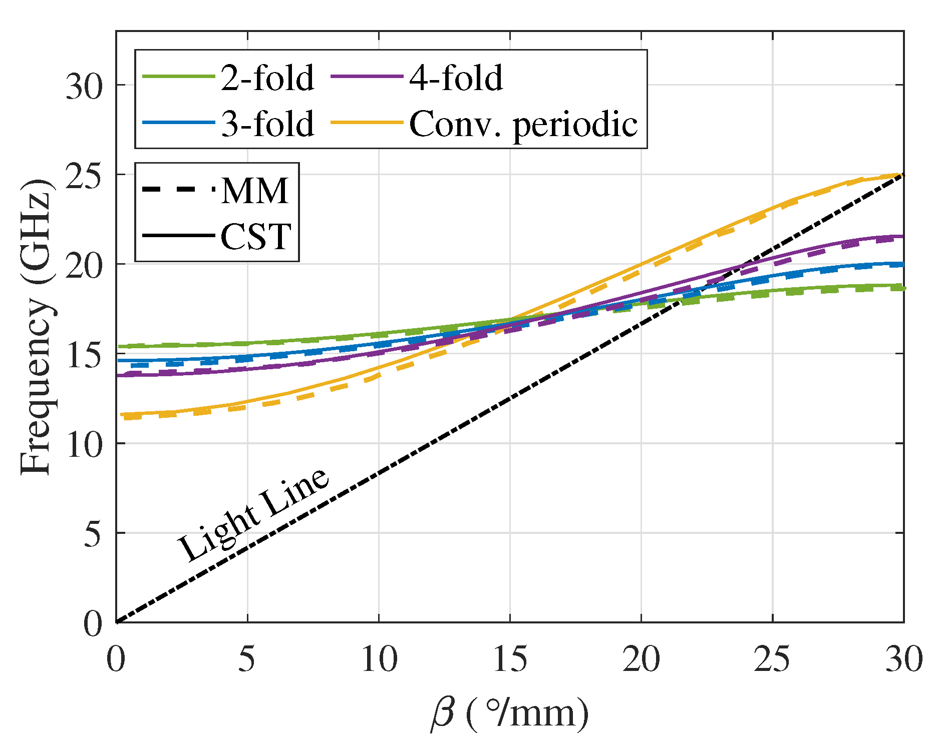 Applsci 10 05990 g004