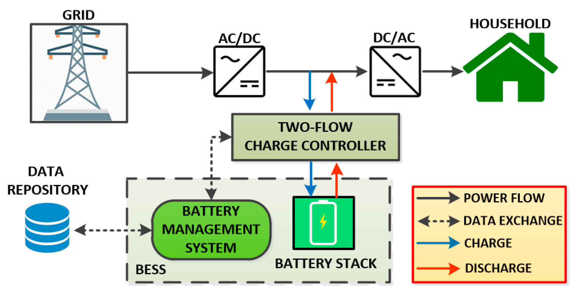 Applsci 10 05997 g002