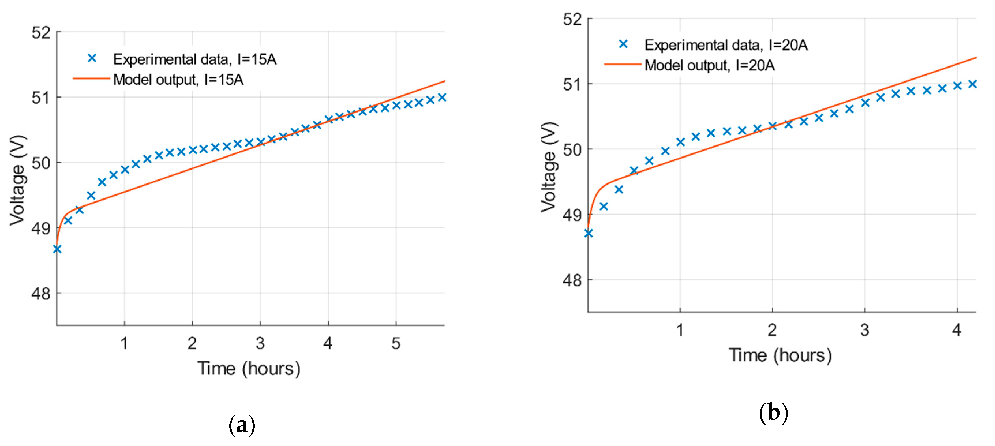 Applsci 10 05997 g004