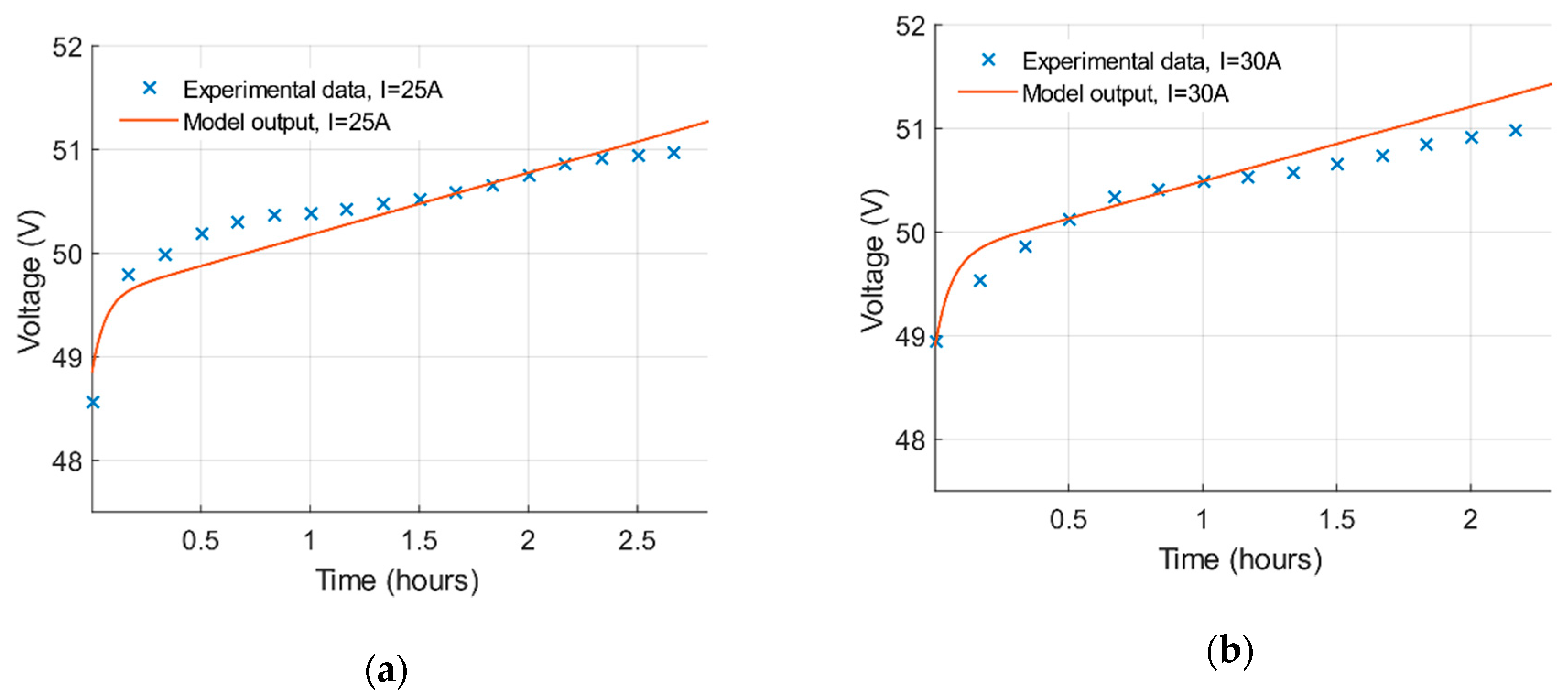 Applsci 10 05997 g005