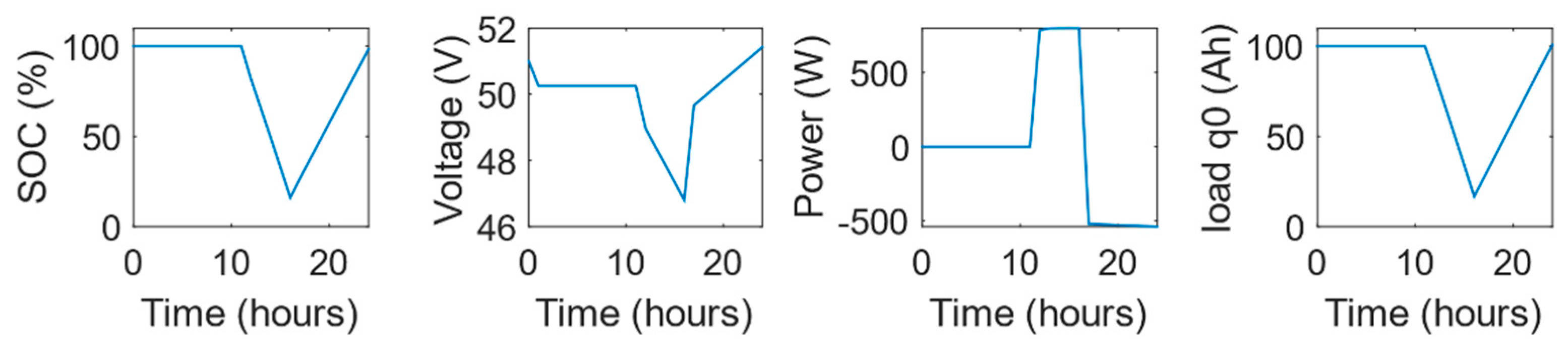 Applsci 10 05997 g013