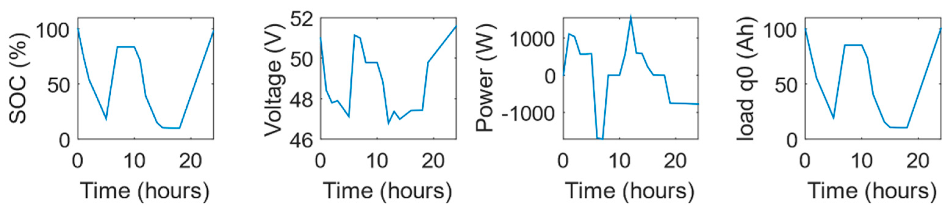 Applsci 10 05997 g017