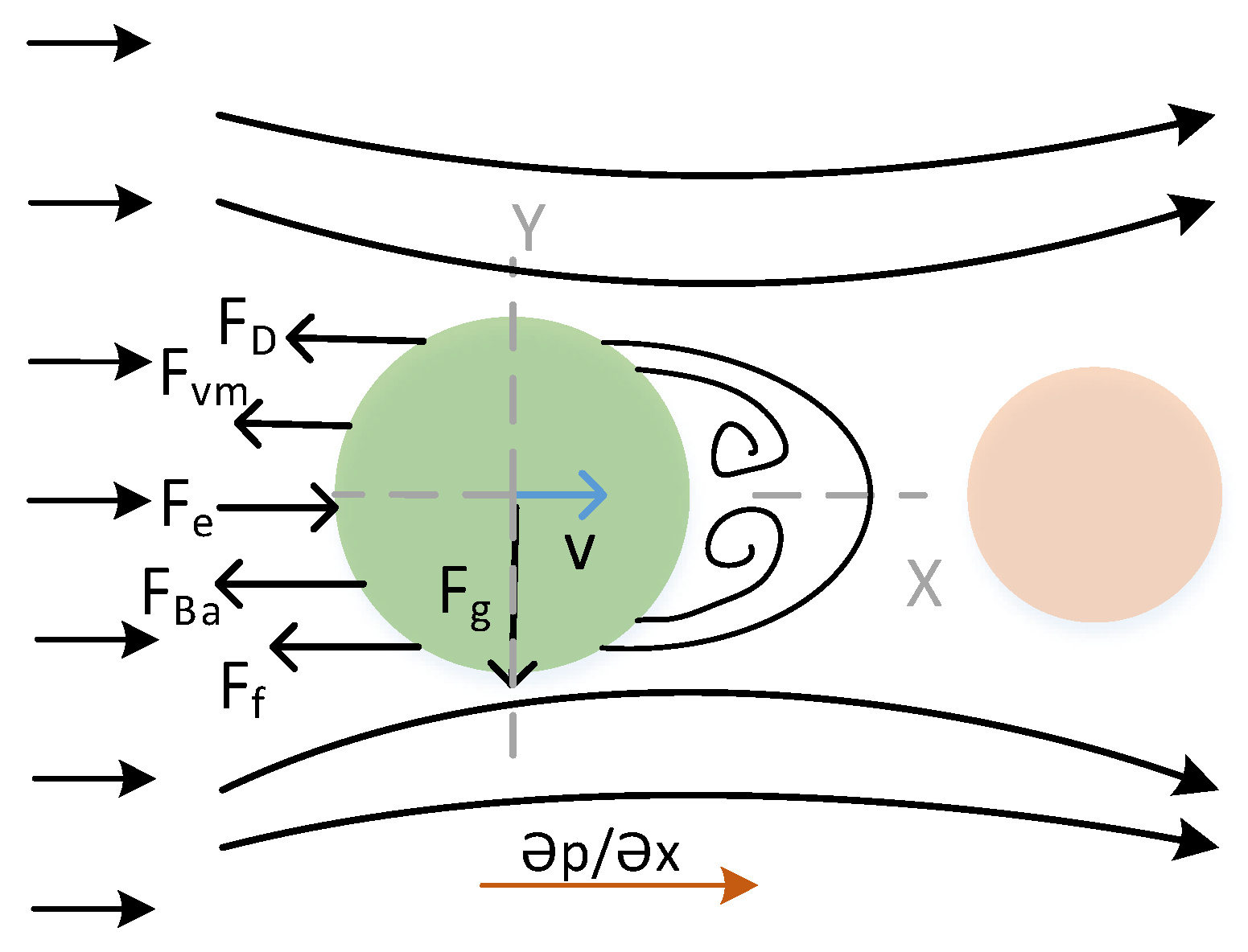 Applsci 10 05999 g003