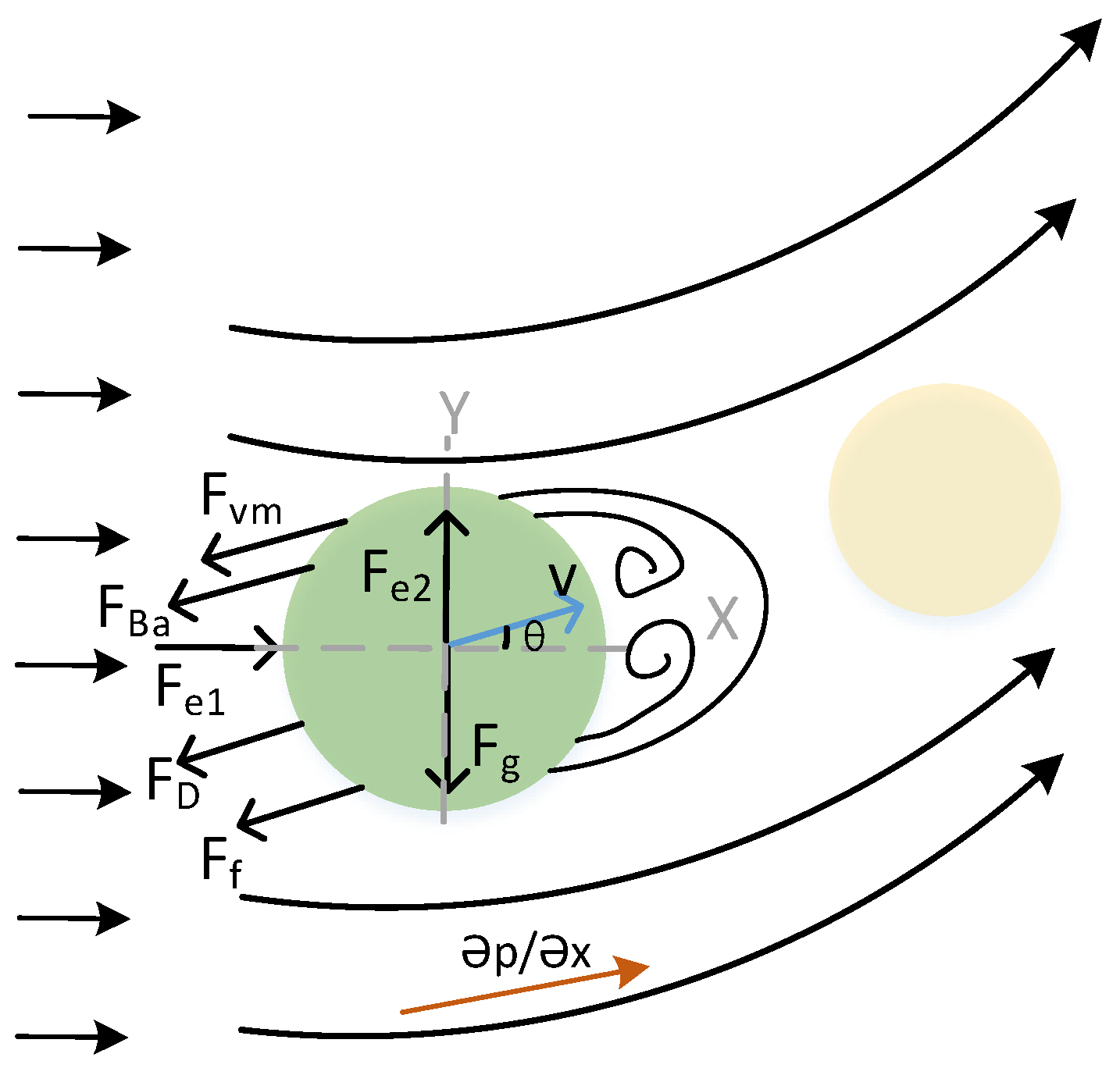 Applsci 10 05999 g004