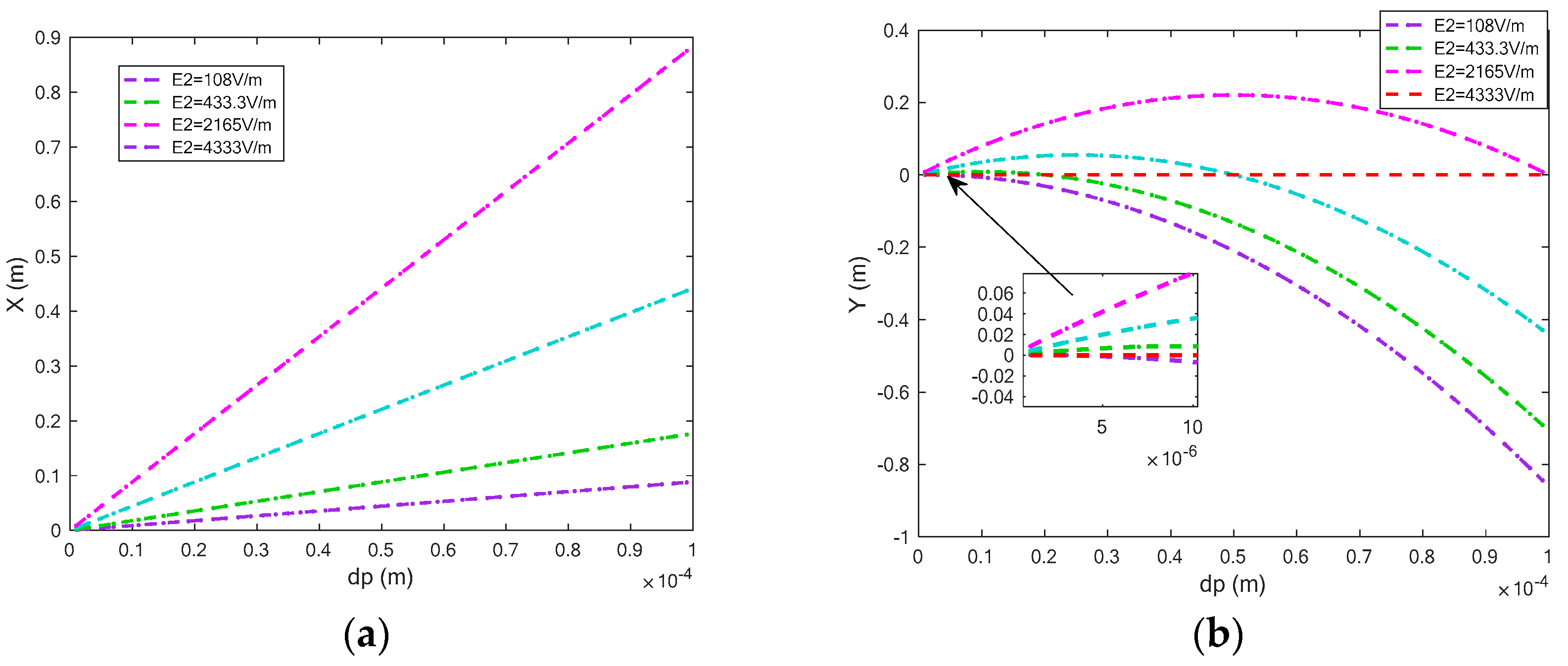 Applsci 10 05999 g007