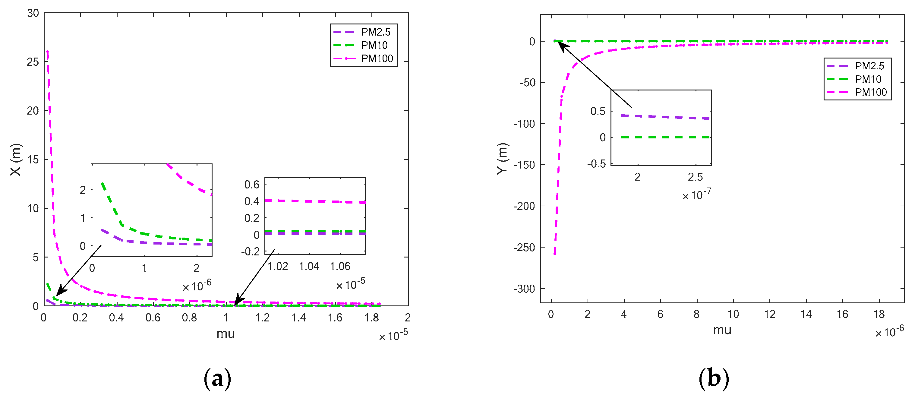 Applsci 10 05999 g010