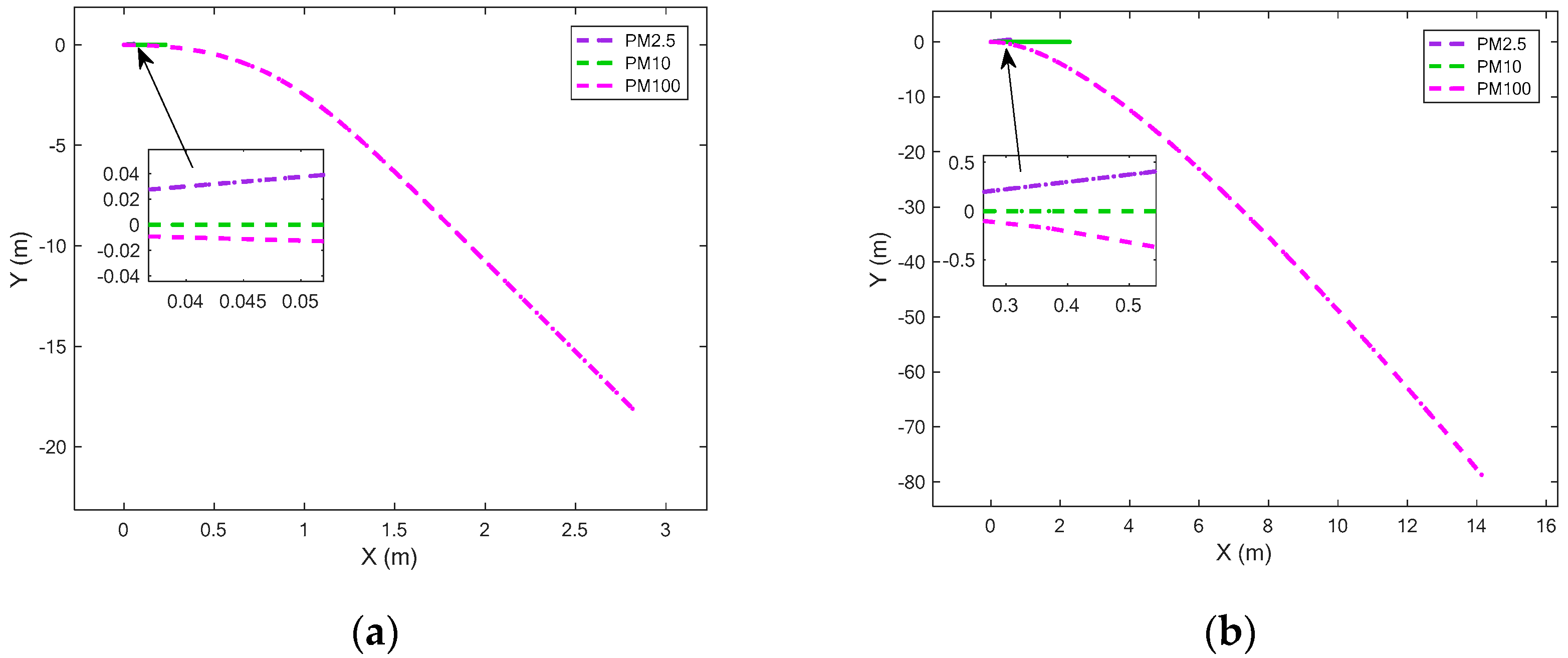 Applsci 10 05999 g011