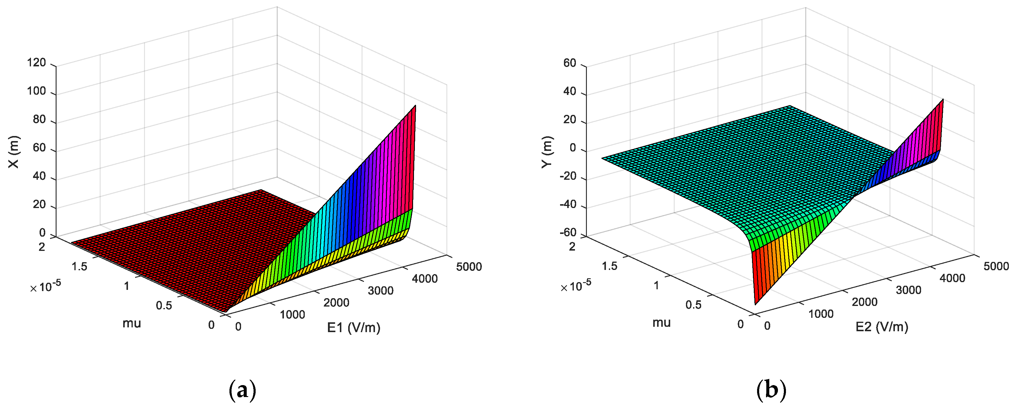 Applsci 10 05999 g013