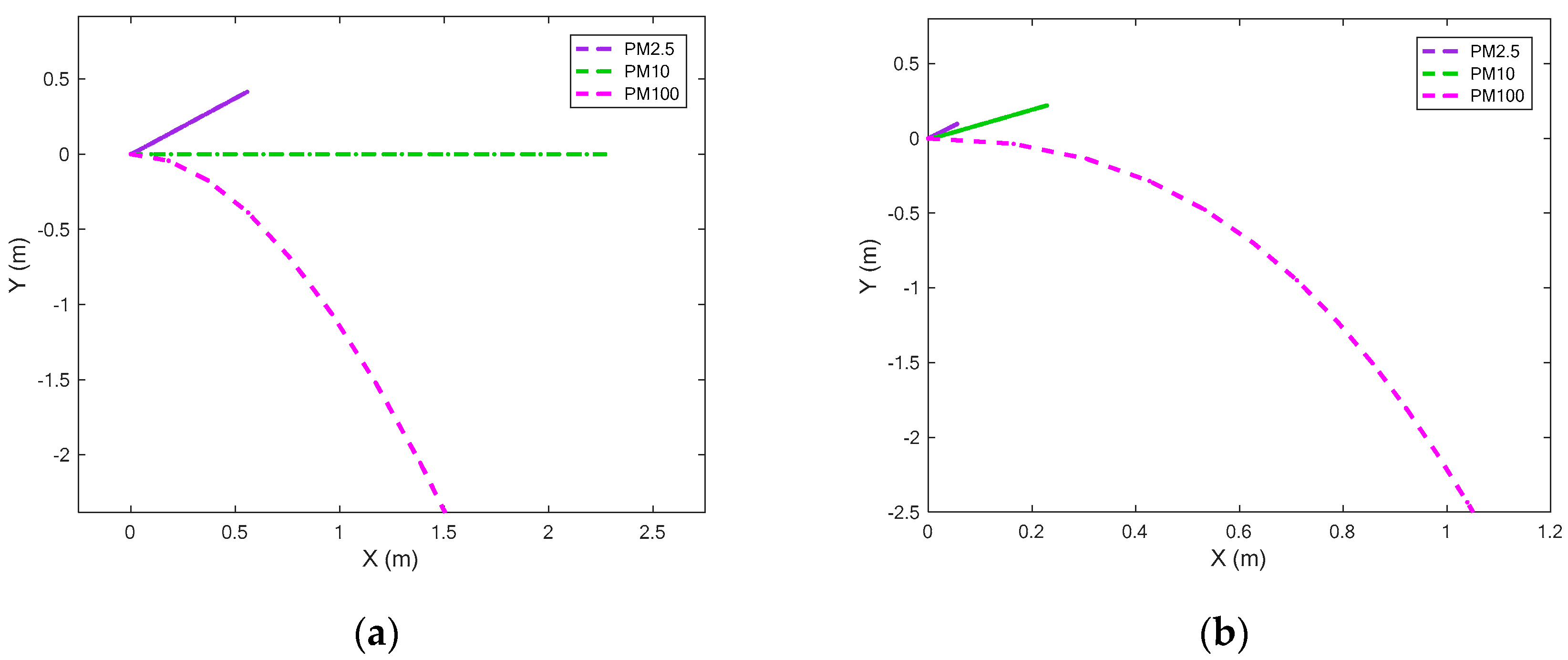 Applsci 10 05999 g015