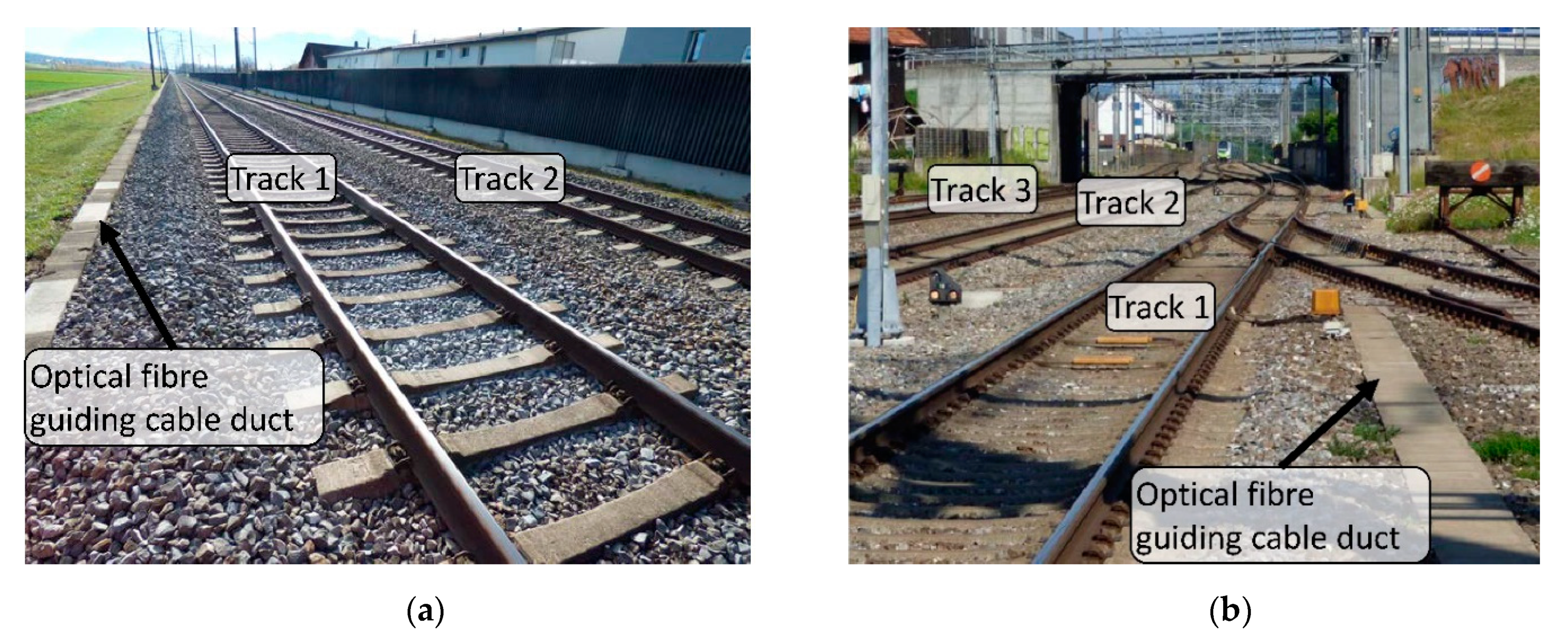 railroad track separator define