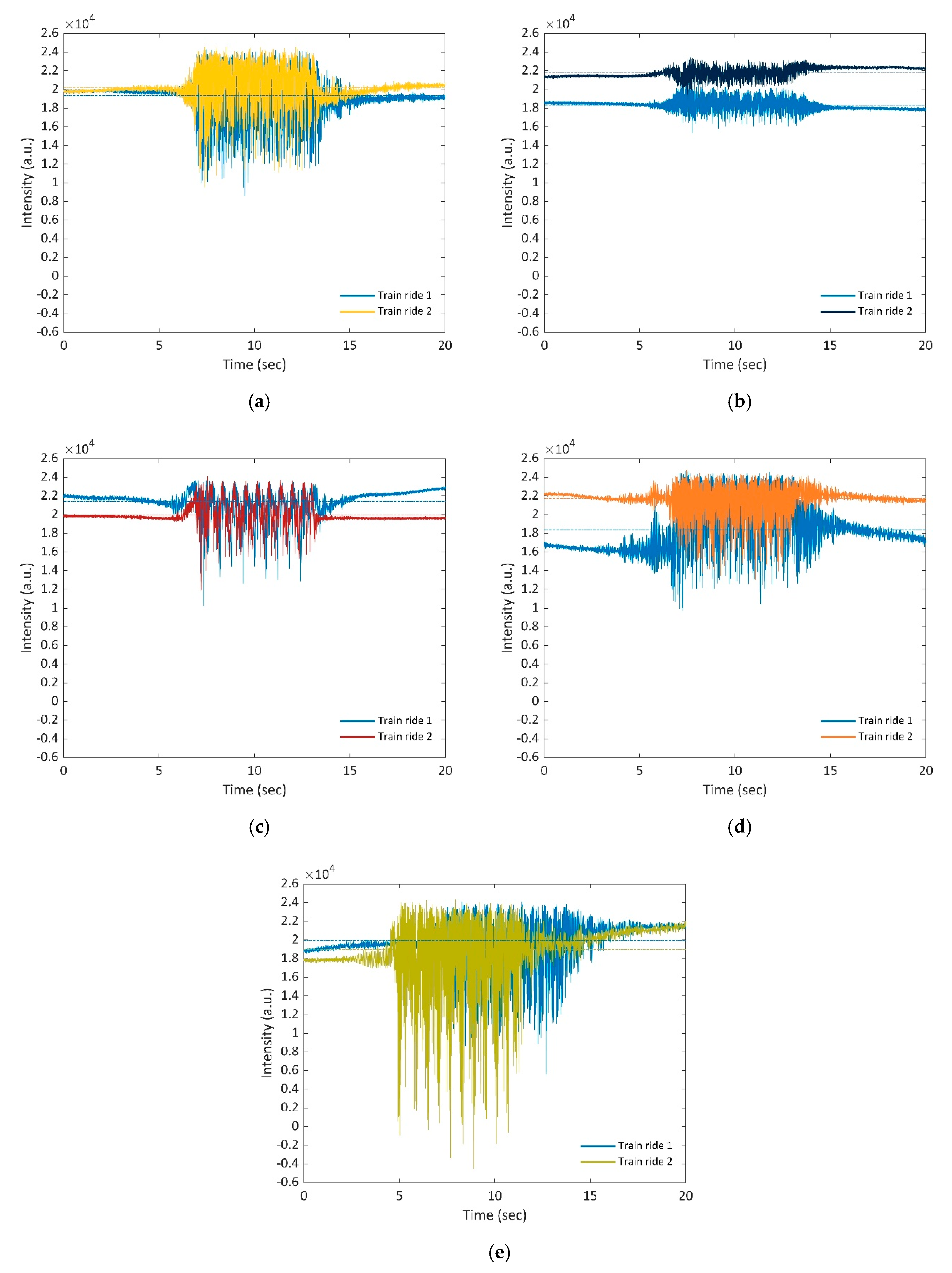 Applsci 10 06016 g005