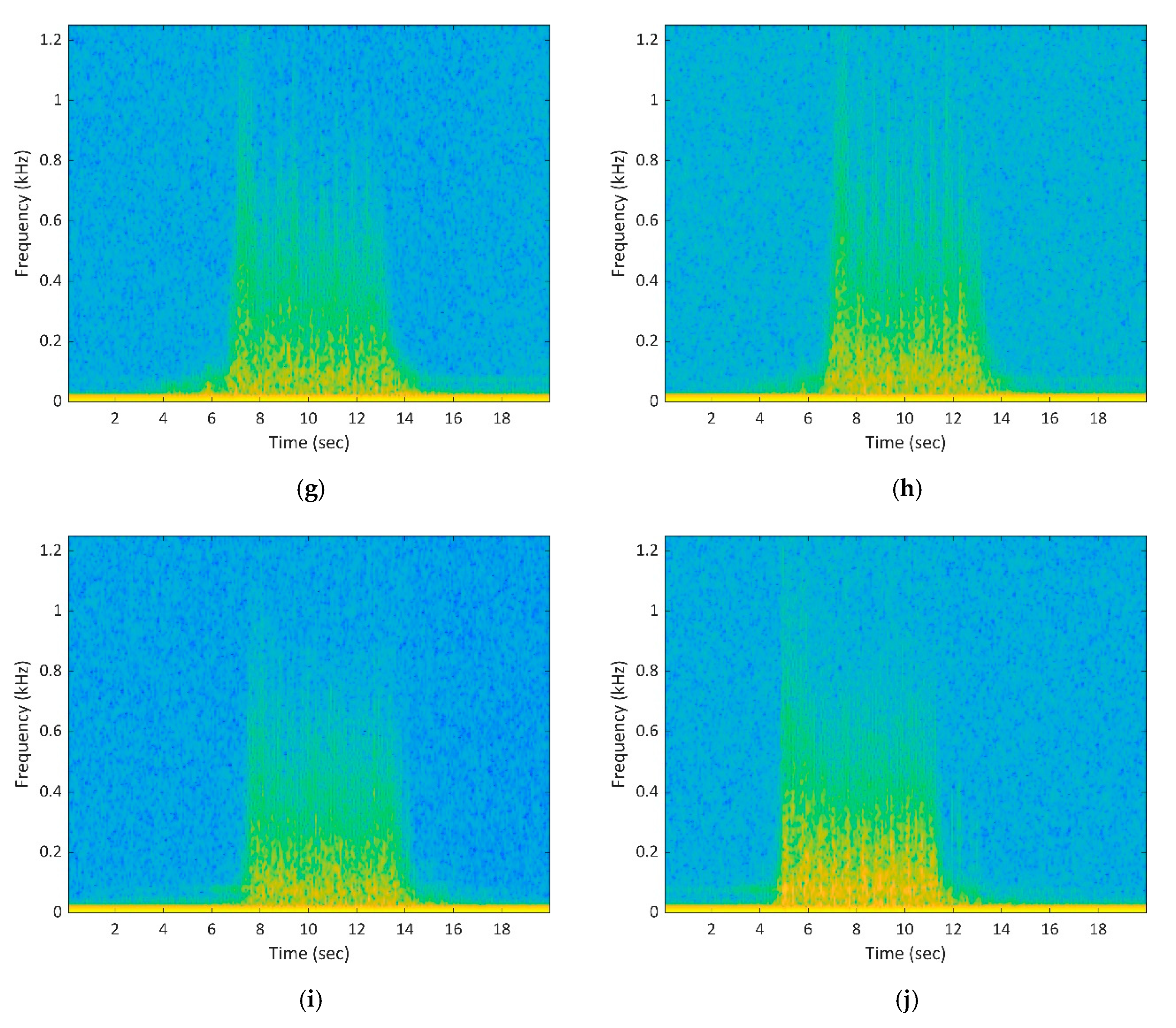 Applsci 10 06016 g006b