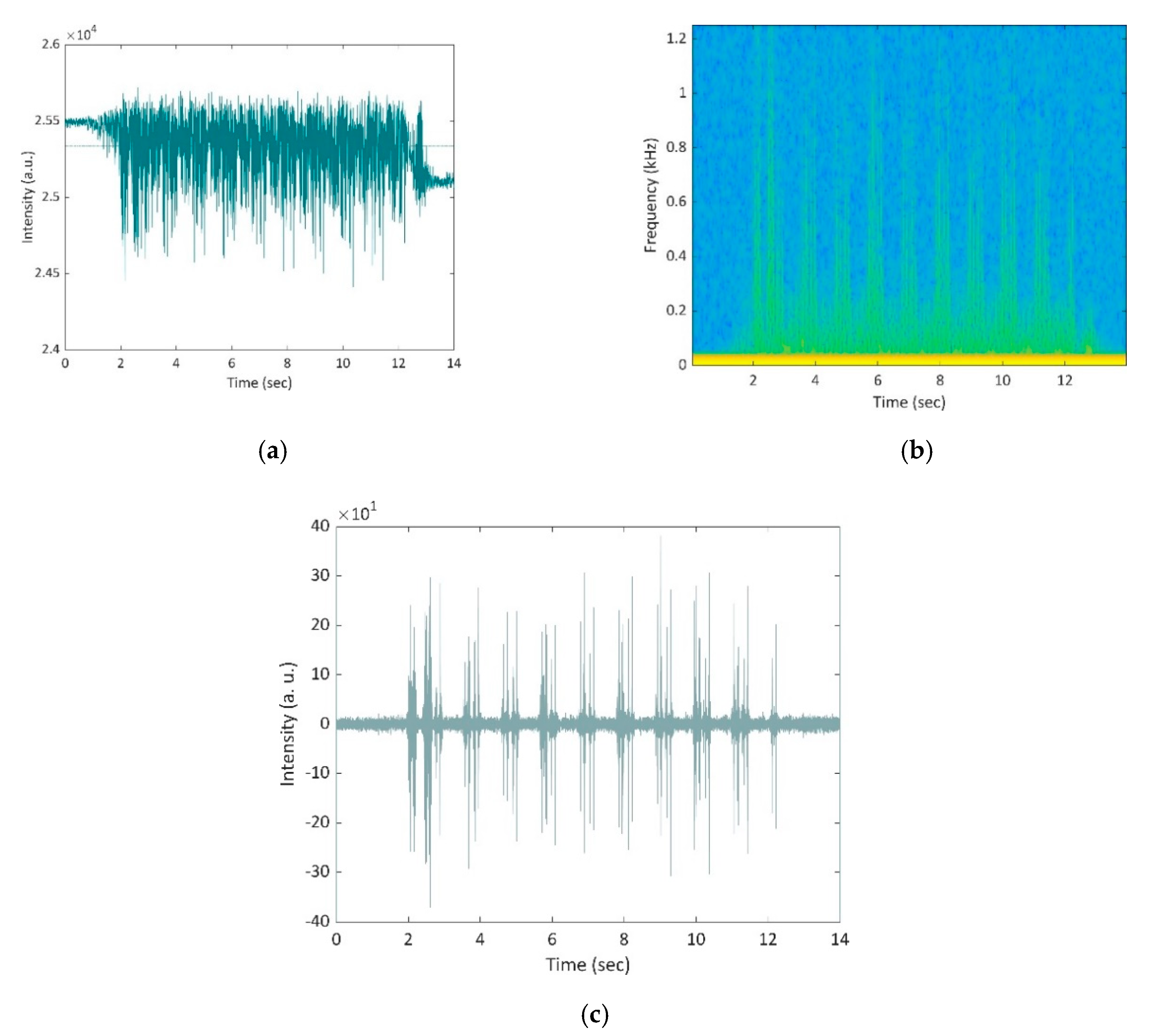 Applsci 10 06016 g007