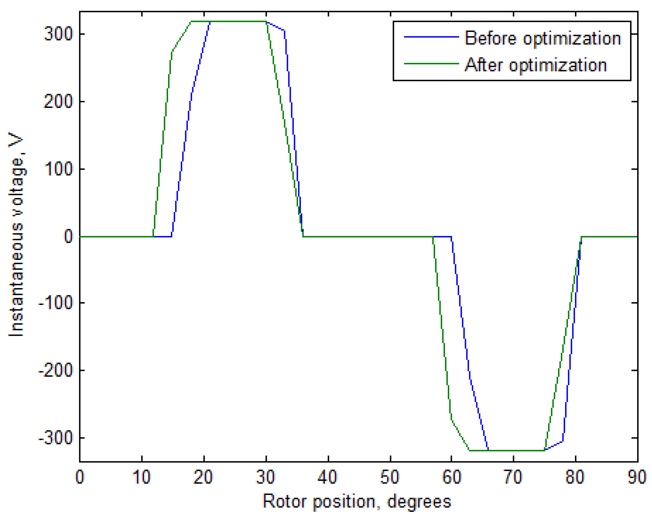 Applsci 10 06024 g006 Applsci 10 06024 g006