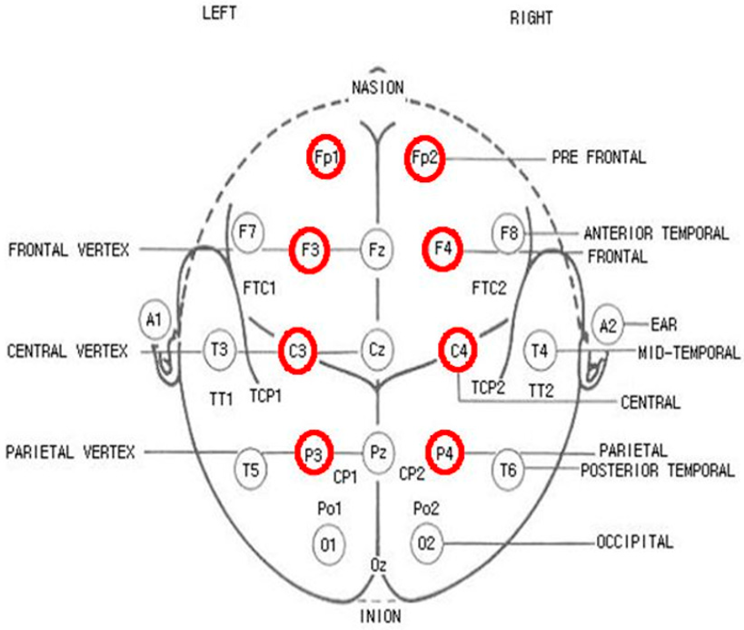 Applsci 10 06028 g001 Applsci 10 06028 g001