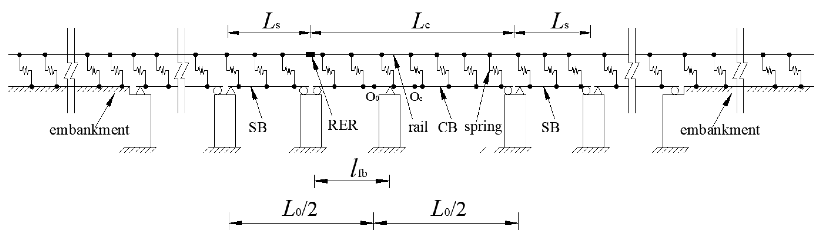 Applsci 10 06046 g002 Applsci 10 06046 g002