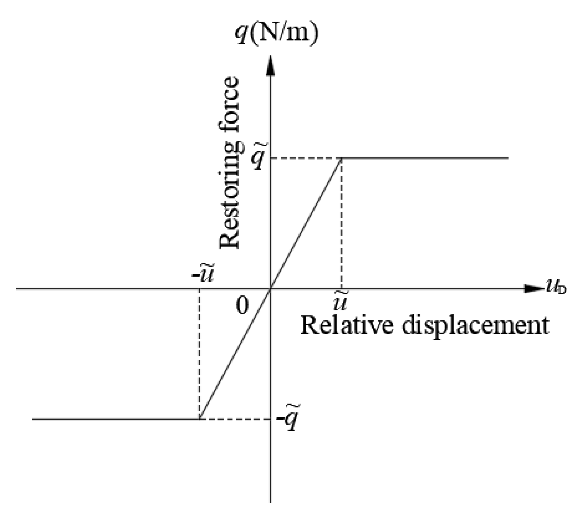 Applsci 10 06046 g004 Applsci 10 06046 g004