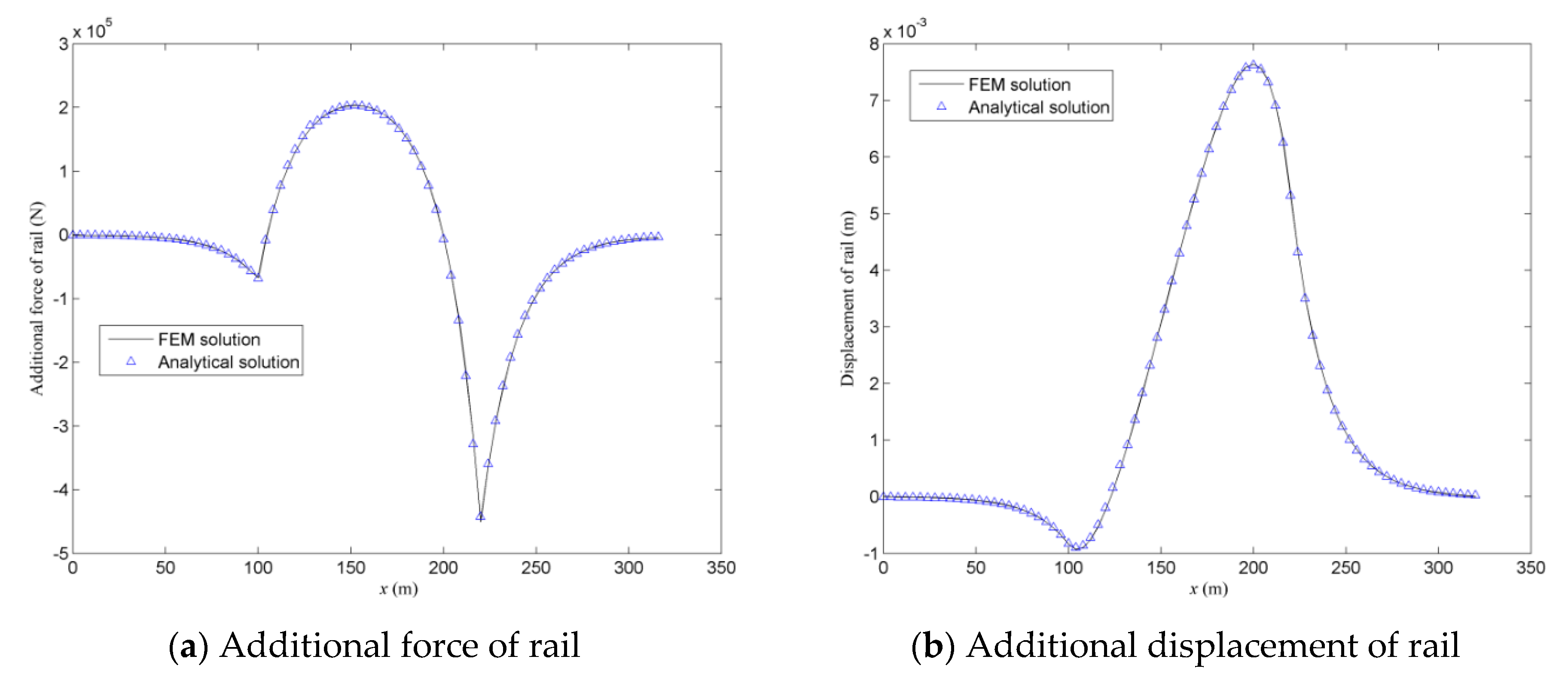 Applsci 10 06046 g005 Applsci 10 06046 g005