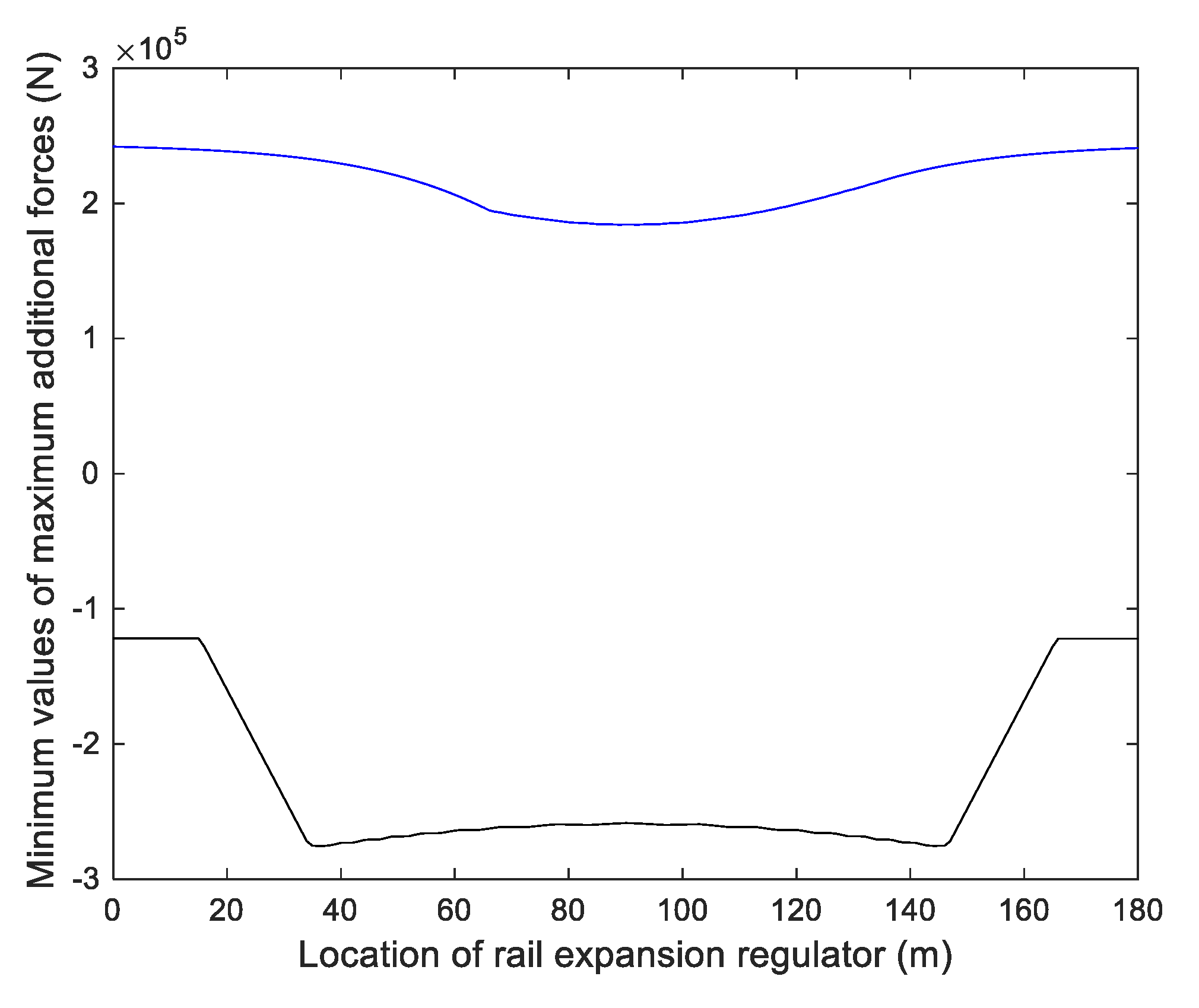 Applsci 10 06046 g006 Applsci 10 06046 g006