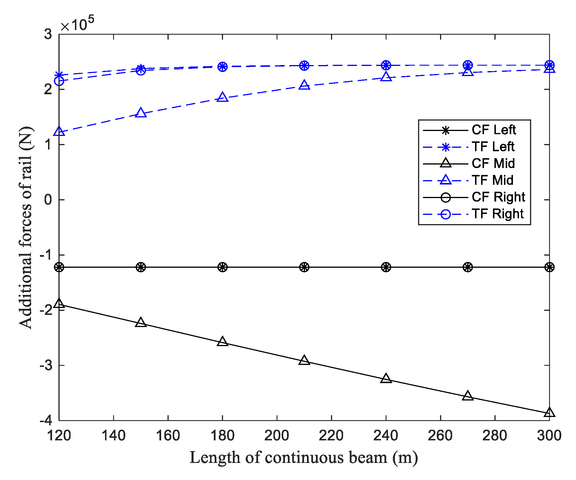 Applsci 10 06046 g007 Applsci 10 06046 g007