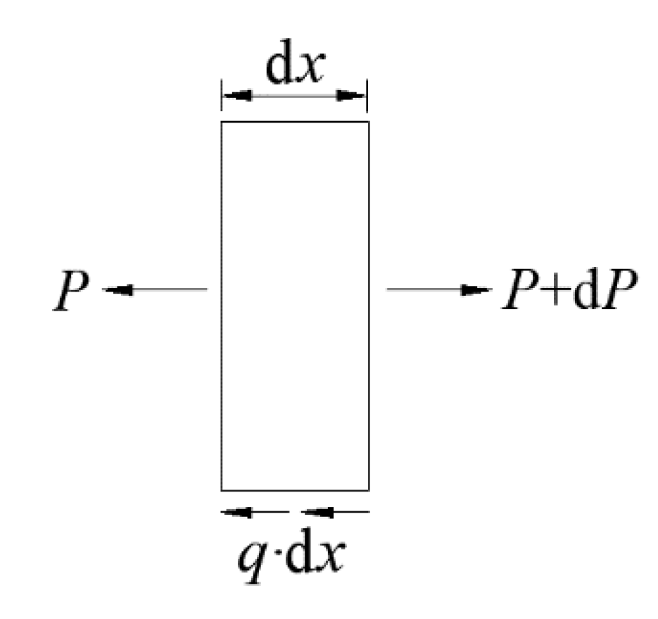 Applsci 10 06046 g008 Applsci 10 06046 g008