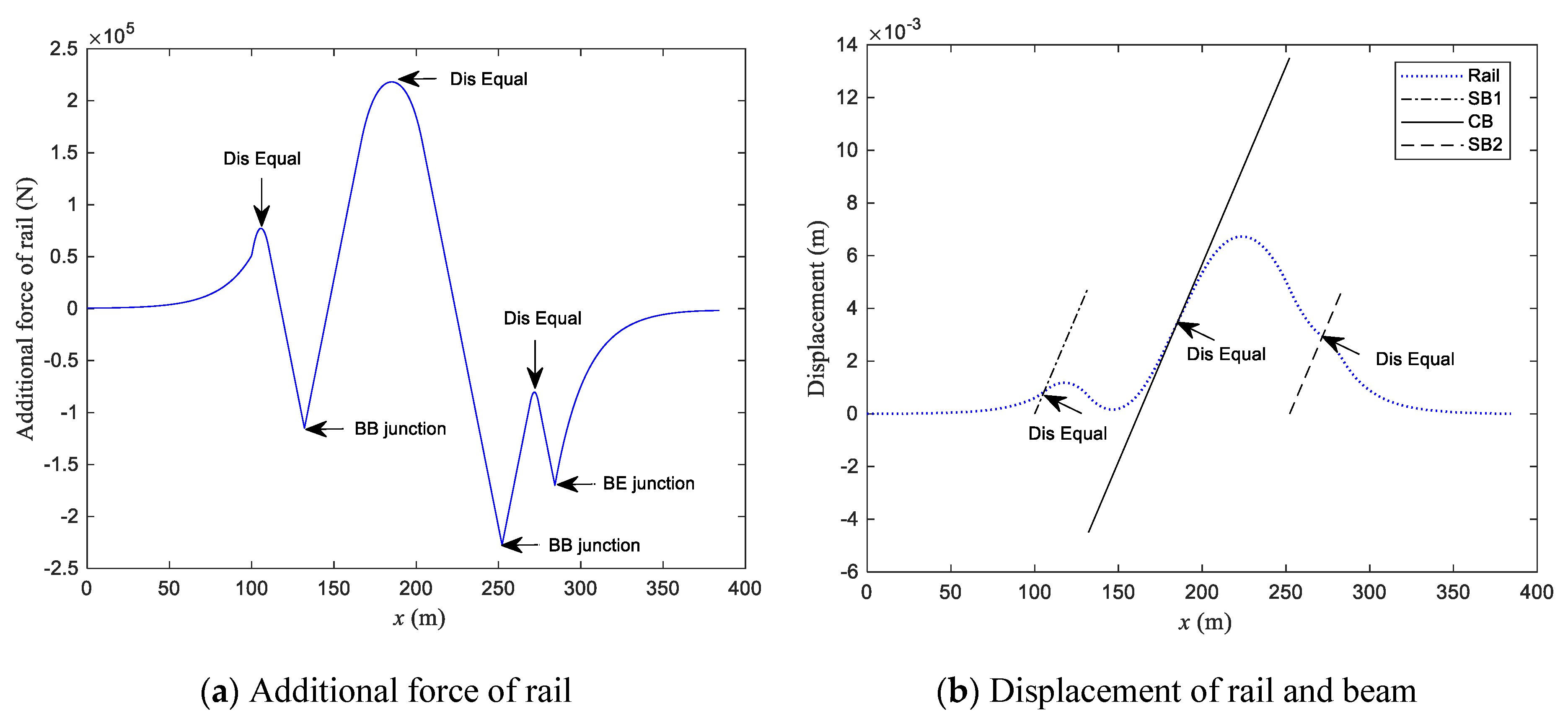 Applsci 10 06046 g009 Applsci 10 06046 g009