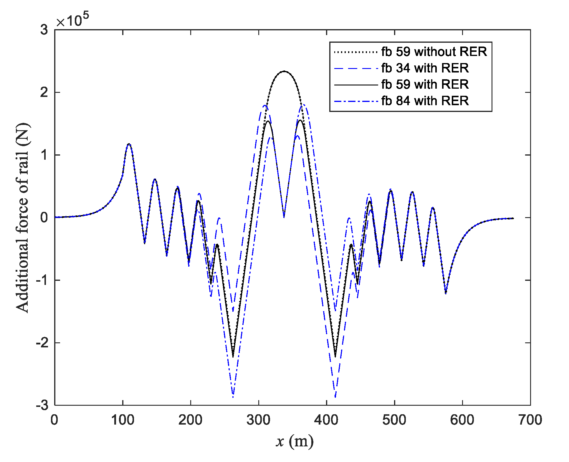 Applsci 10 06046 g011 Applsci 10 06046 g011