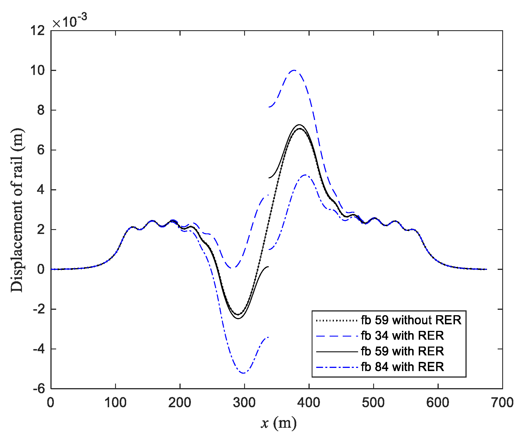 Applsci 10 06046 g012 Applsci 10 06046 g012