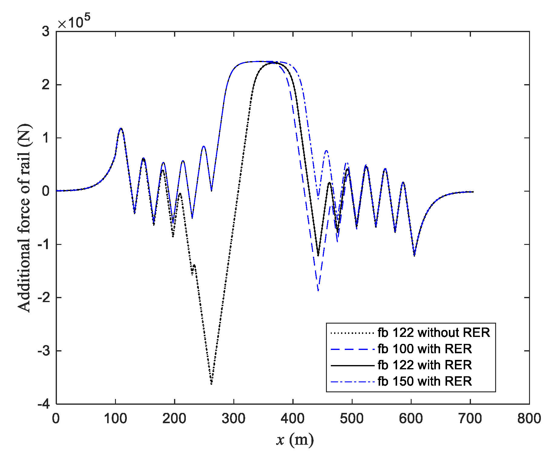Applsci 10 06046 g014 Applsci 10 06046 g014