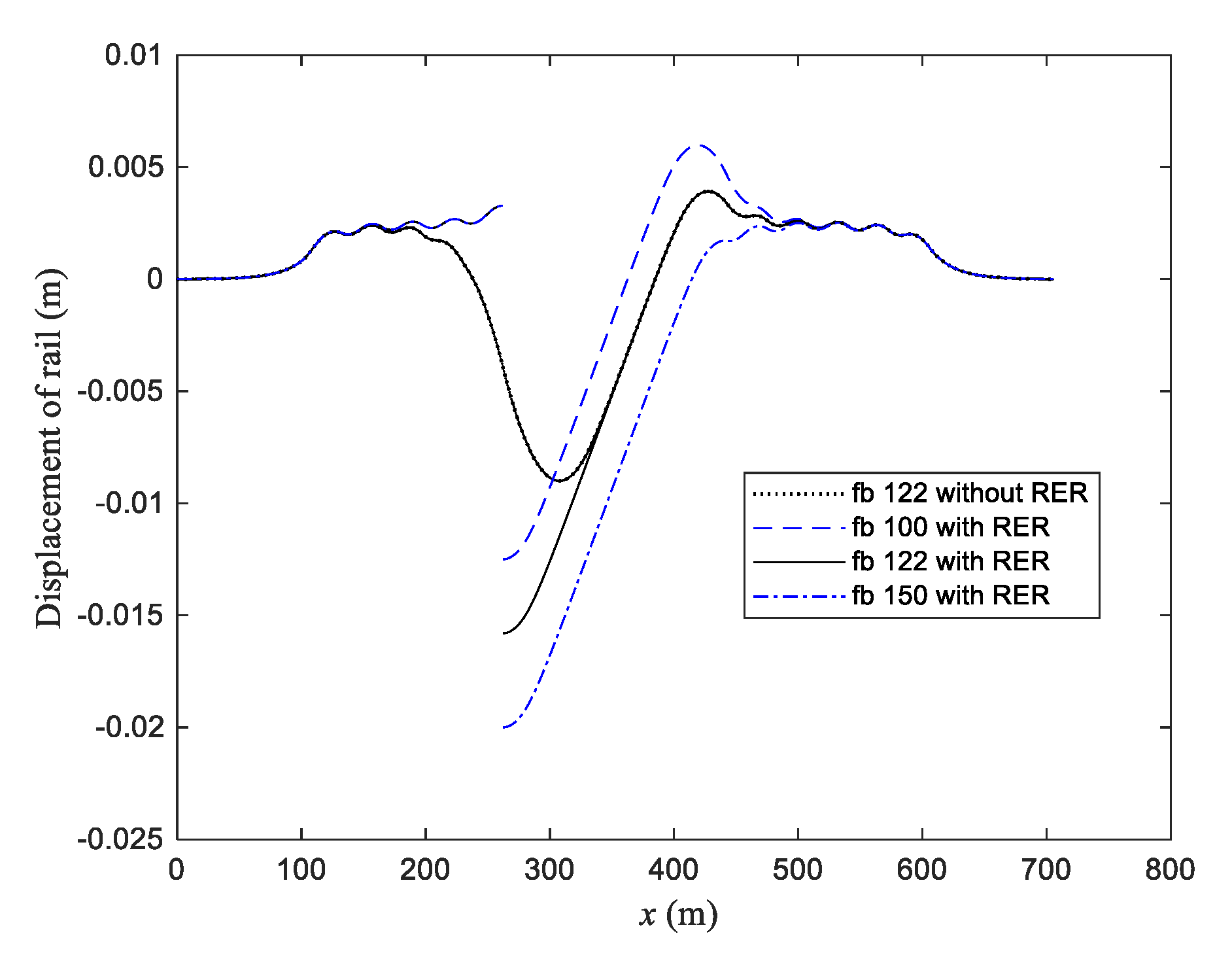 Applsci 10 06046 g015 Applsci 10 06046 g015