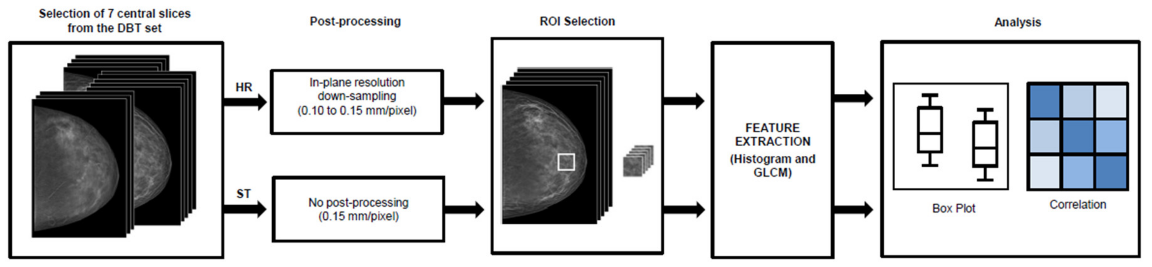Applsci 10 06047 g001 Applsci 10 06047 g001