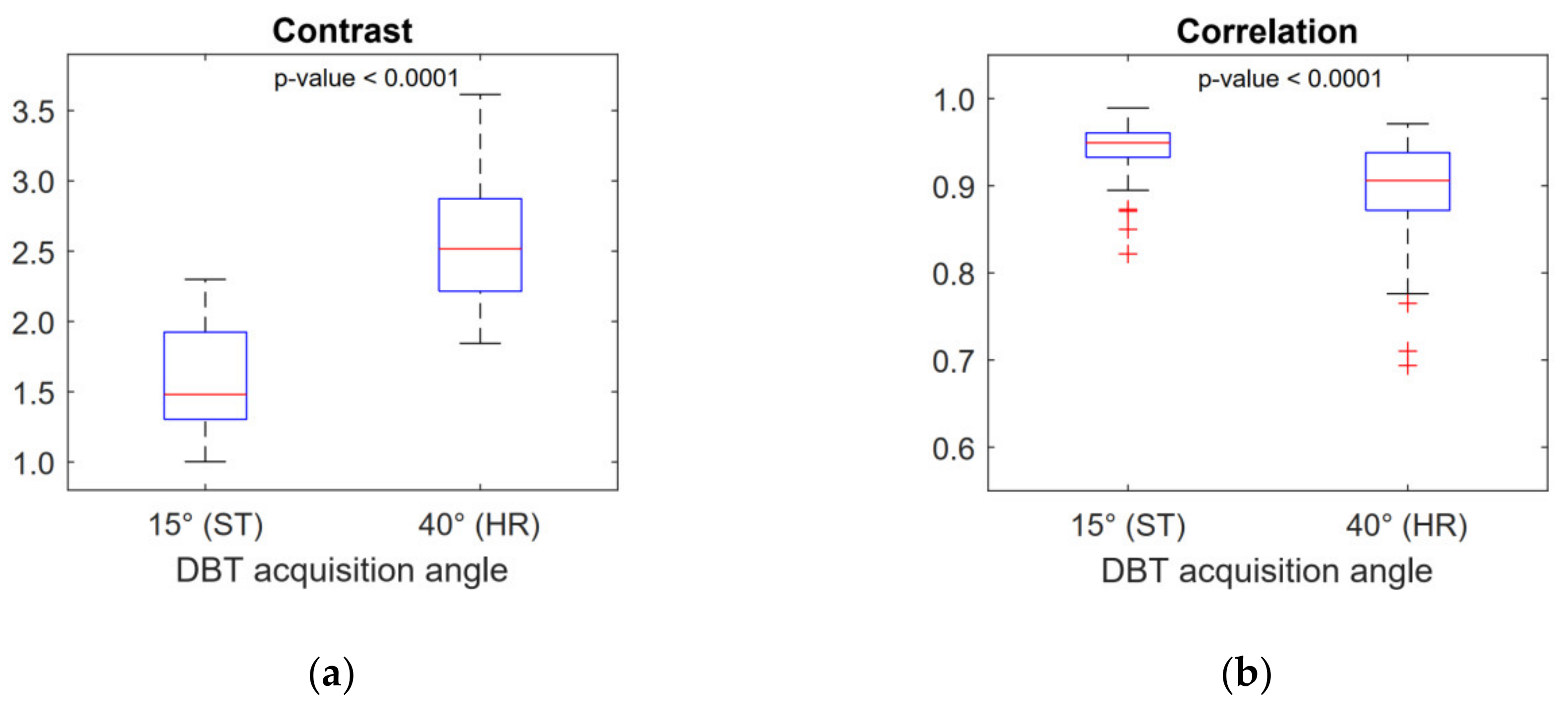 Applsci 10 06047 g003 Applsci 10 06047 g003