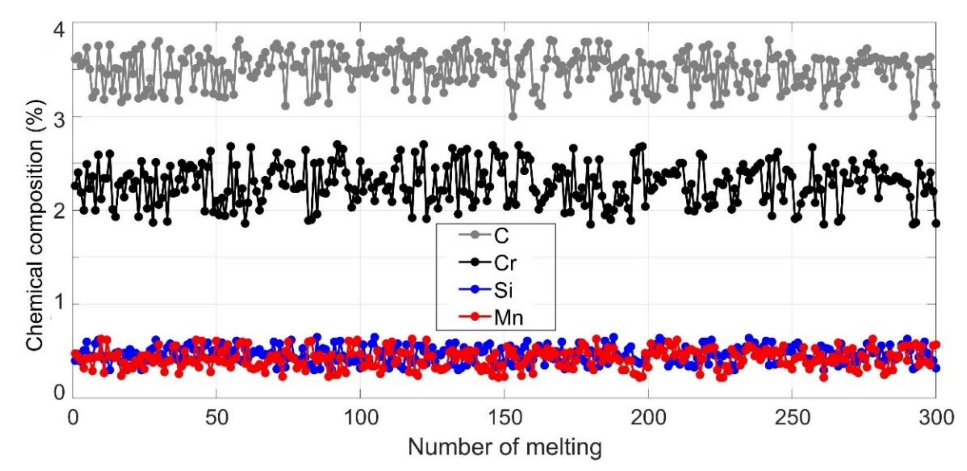 Applsci 10 06048 g004 Applsci 10 06048 g004