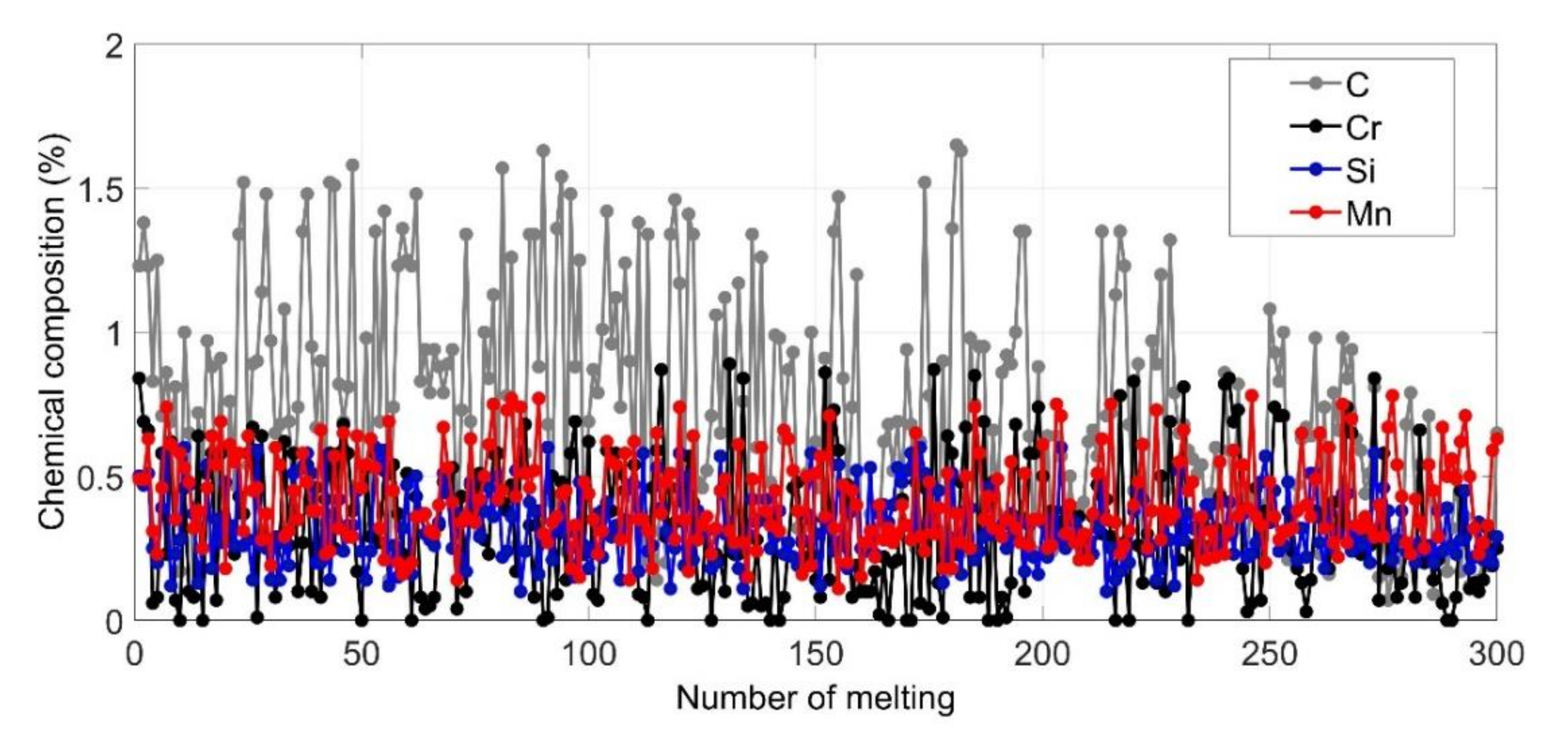 Applsci 10 06048 g005 Applsci 10 06048 g005