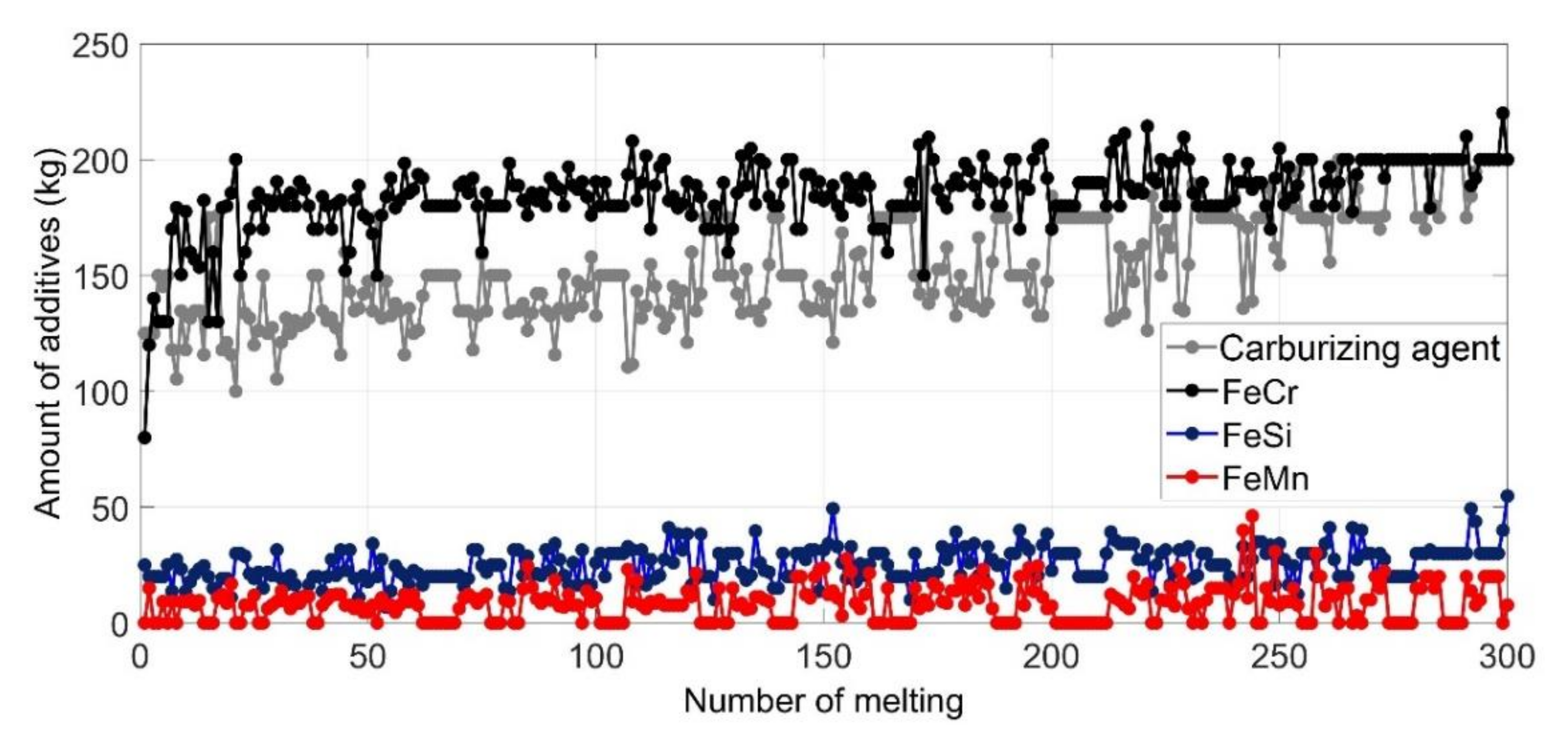 Applsci 10 06048 g006 Applsci 10 06048 g006