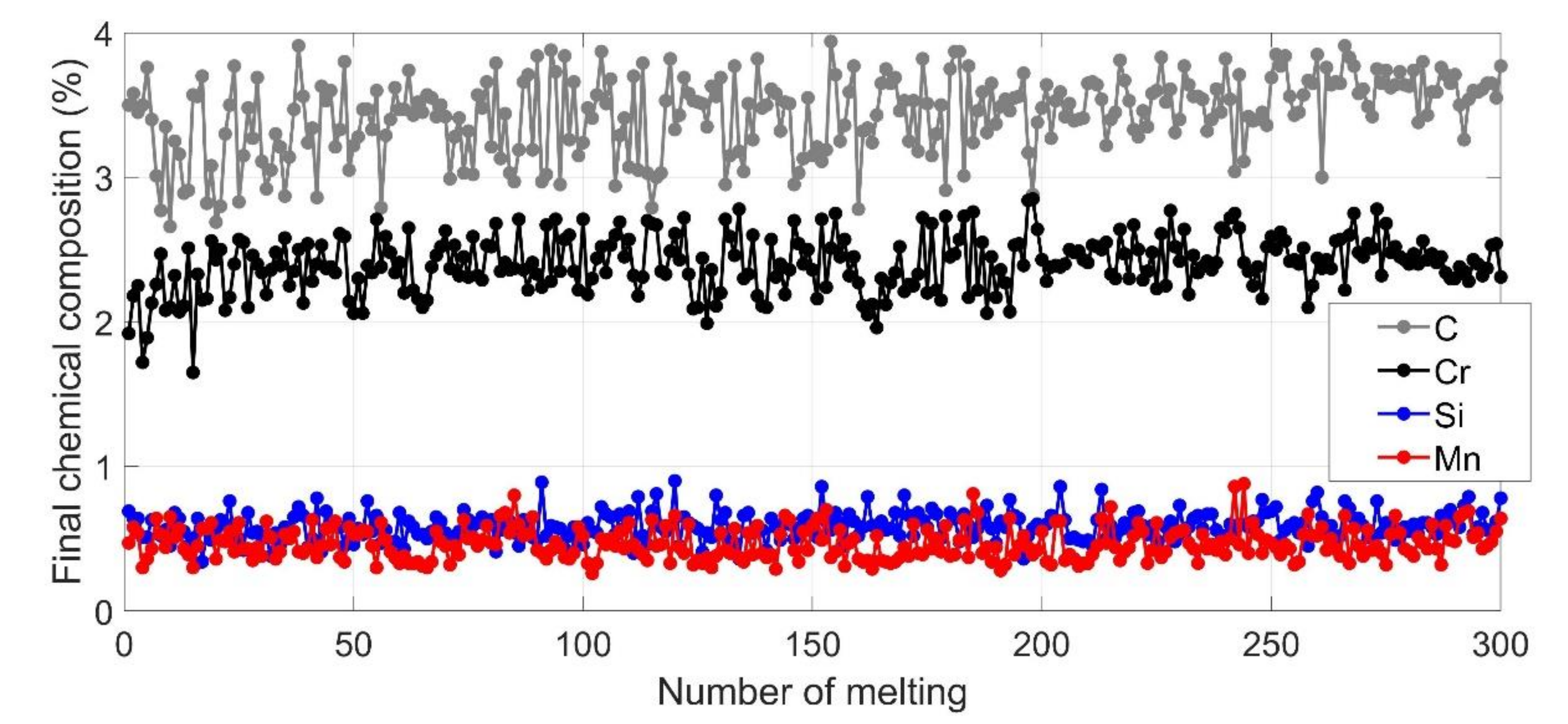 Applsci 10 06048 g007 Applsci 10 06048 g007