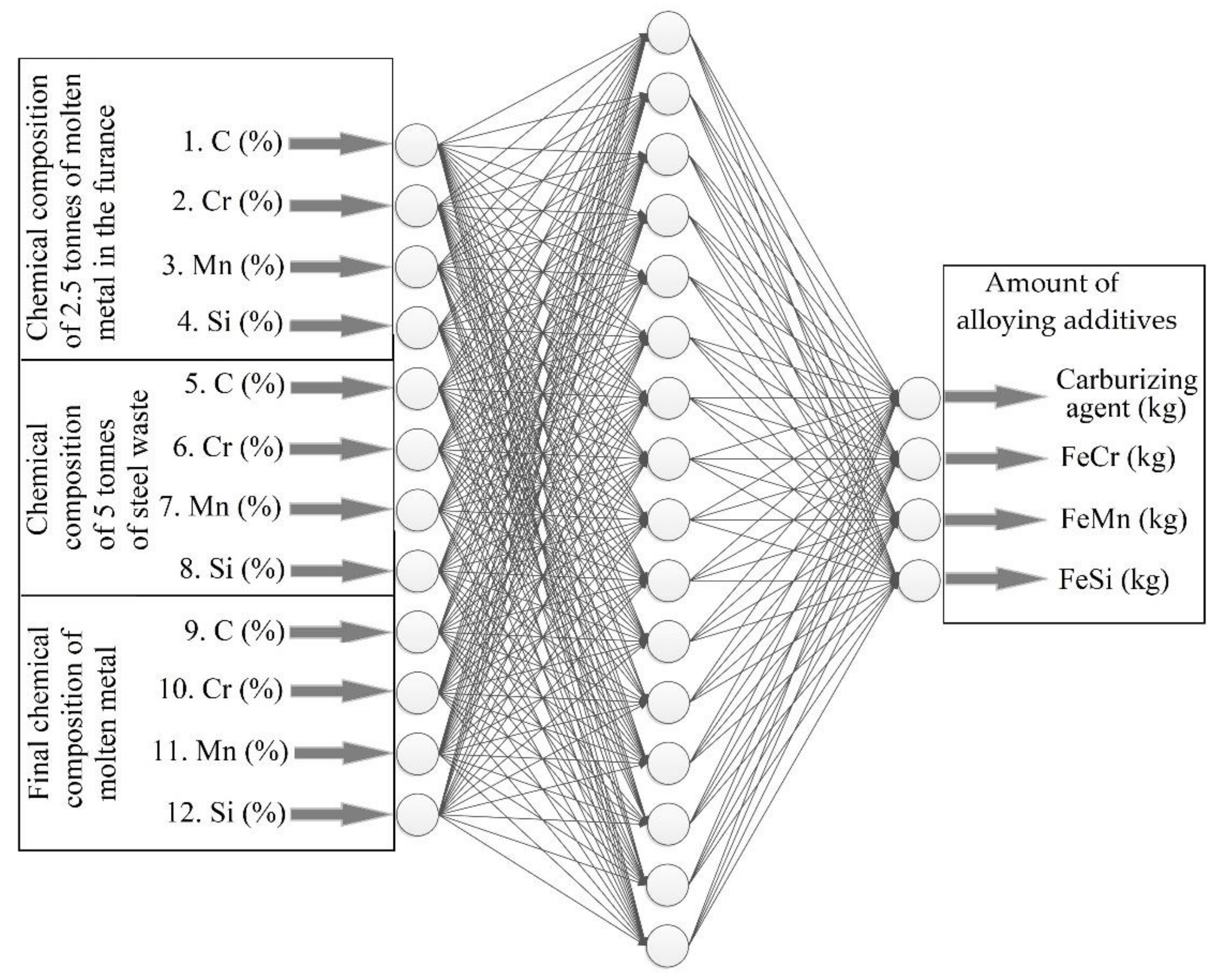 Applsci 10 06048 g009 Applsci 10 06048 g009