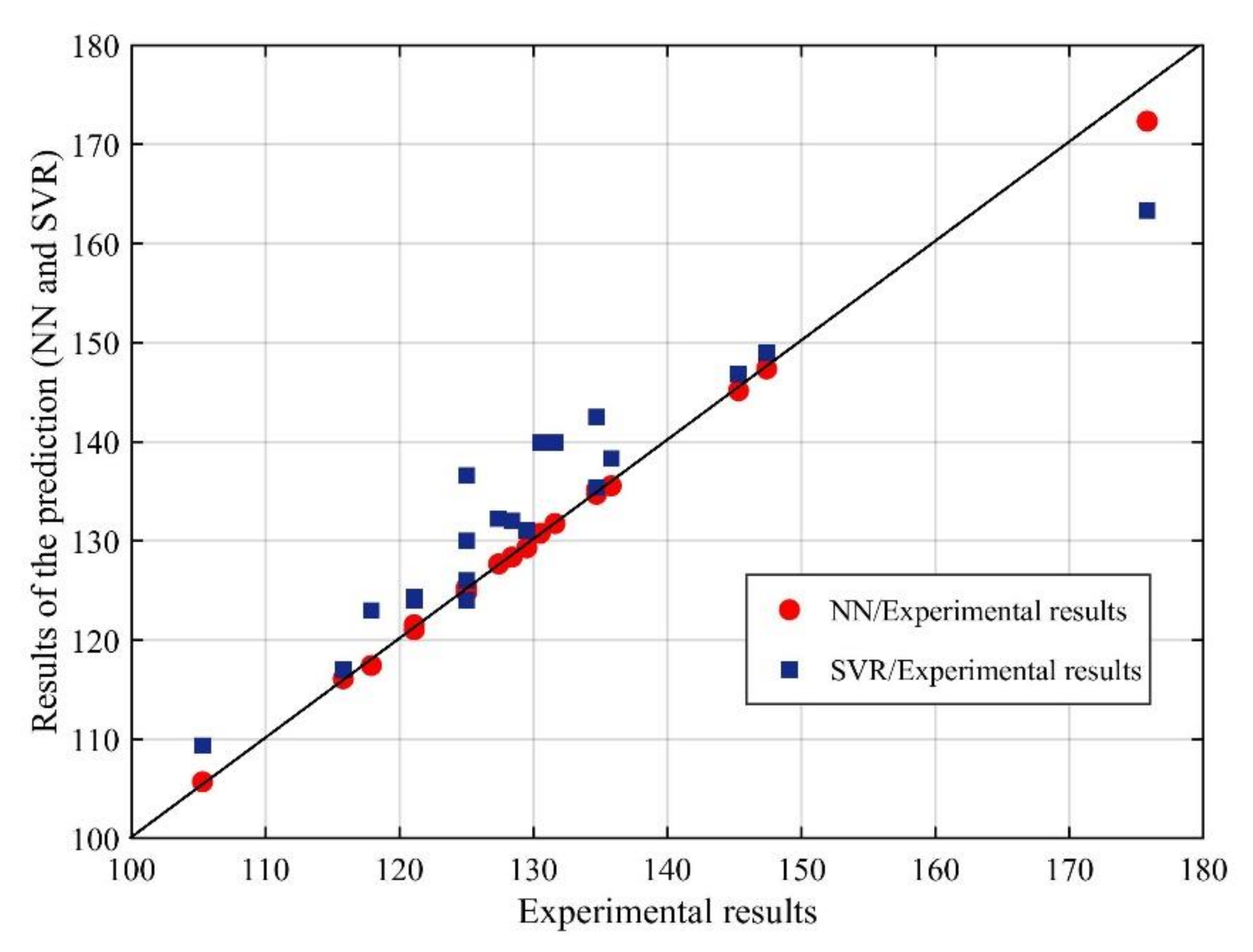 Applsci 10 06048 g011 Applsci 10 06048 g011